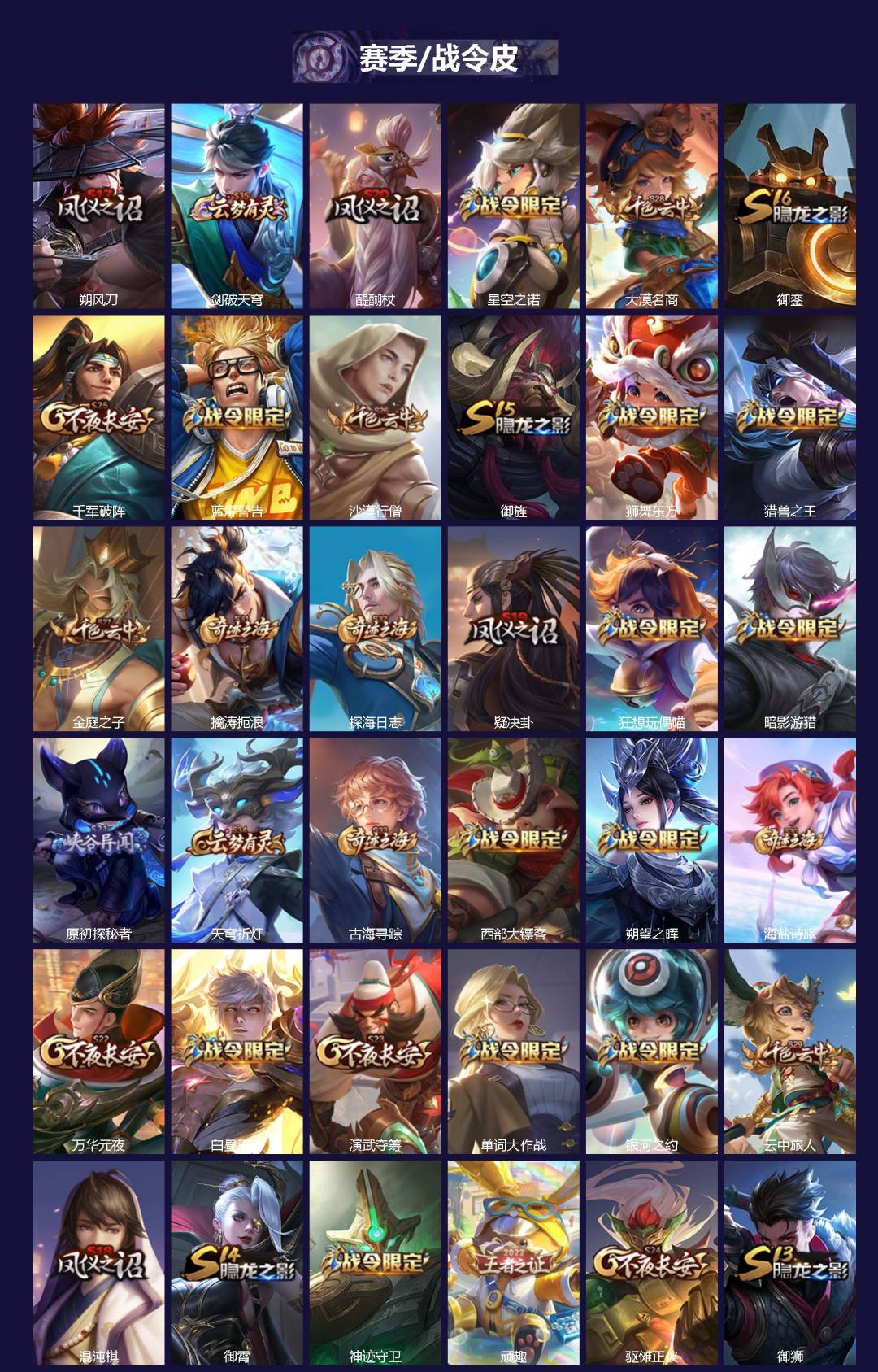 WZCMW4100467王者荣耀账号详情图2 WZCMW4100467王者荣耀账号详情图2