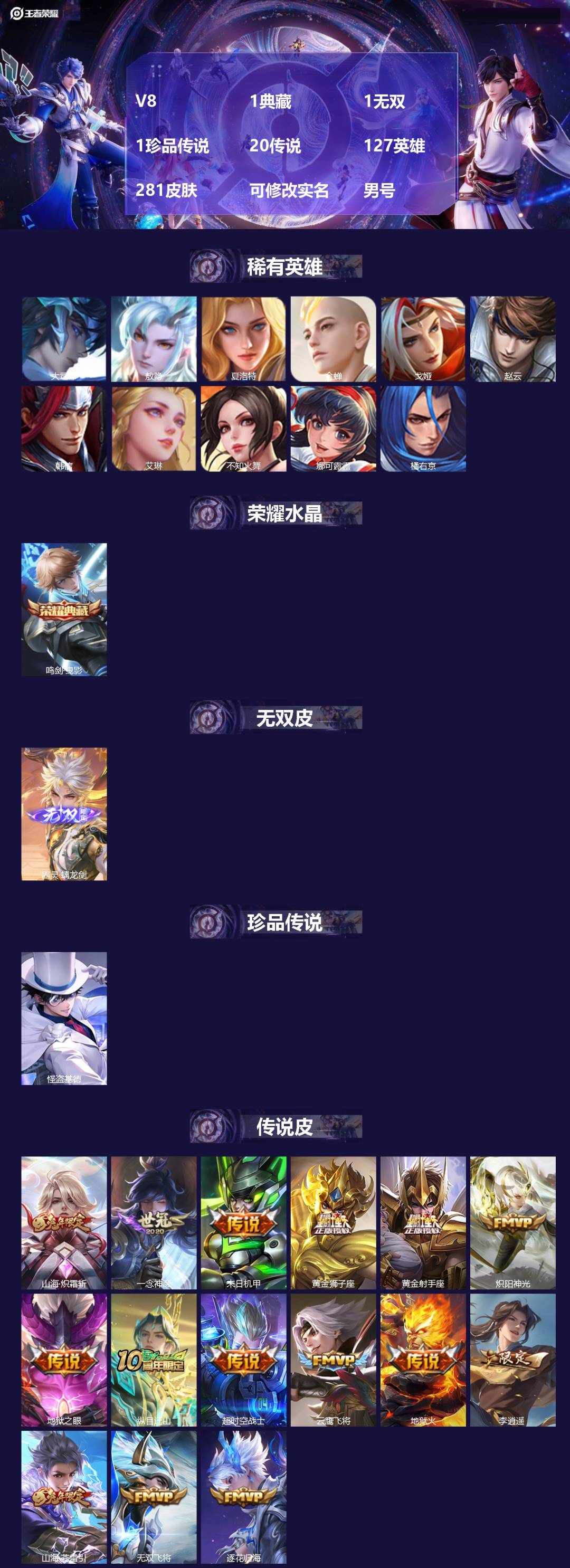 王者荣耀账号安卓QQV8 1典藏 1无双 1珍品传说 20传说 127英雄 281皮肤 可修改实名 男号 
【英雄全皮】