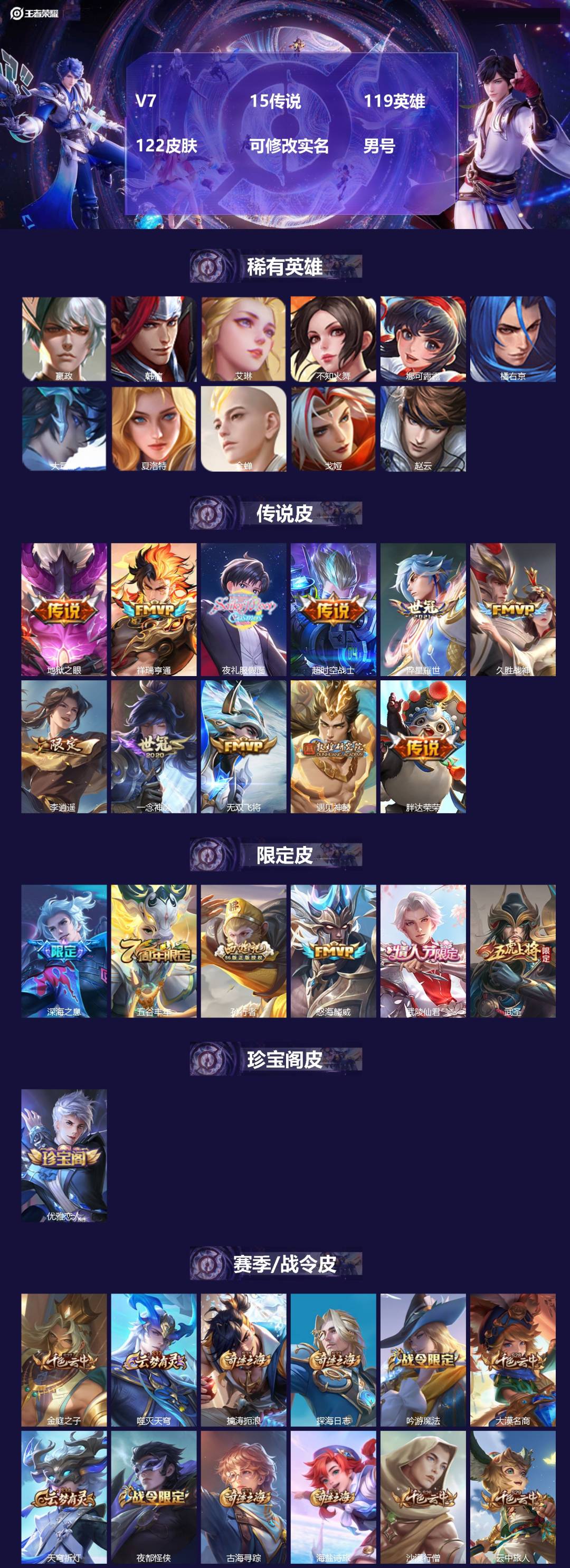 王者荣耀账号苹果QQV7 15传说 119英雄 122皮肤 可修改实名 男号 
【稀有英雄】大司命,嬴政(始皇帝),韩信