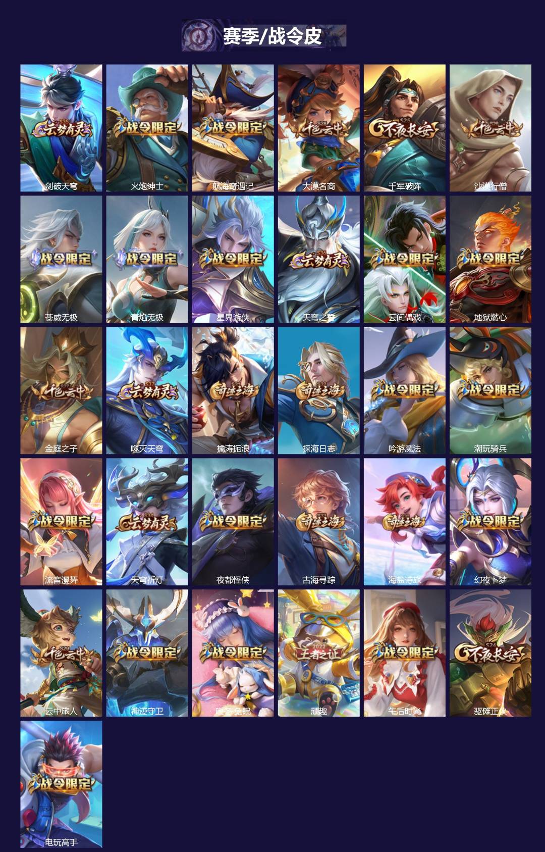 WZCMW4100494王者荣耀账号详情图2 WZCMW4100494王者荣耀账号详情图2