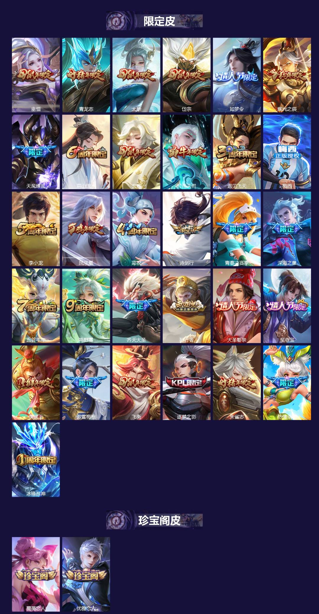 WZQM491216王者荣耀账号详情图3