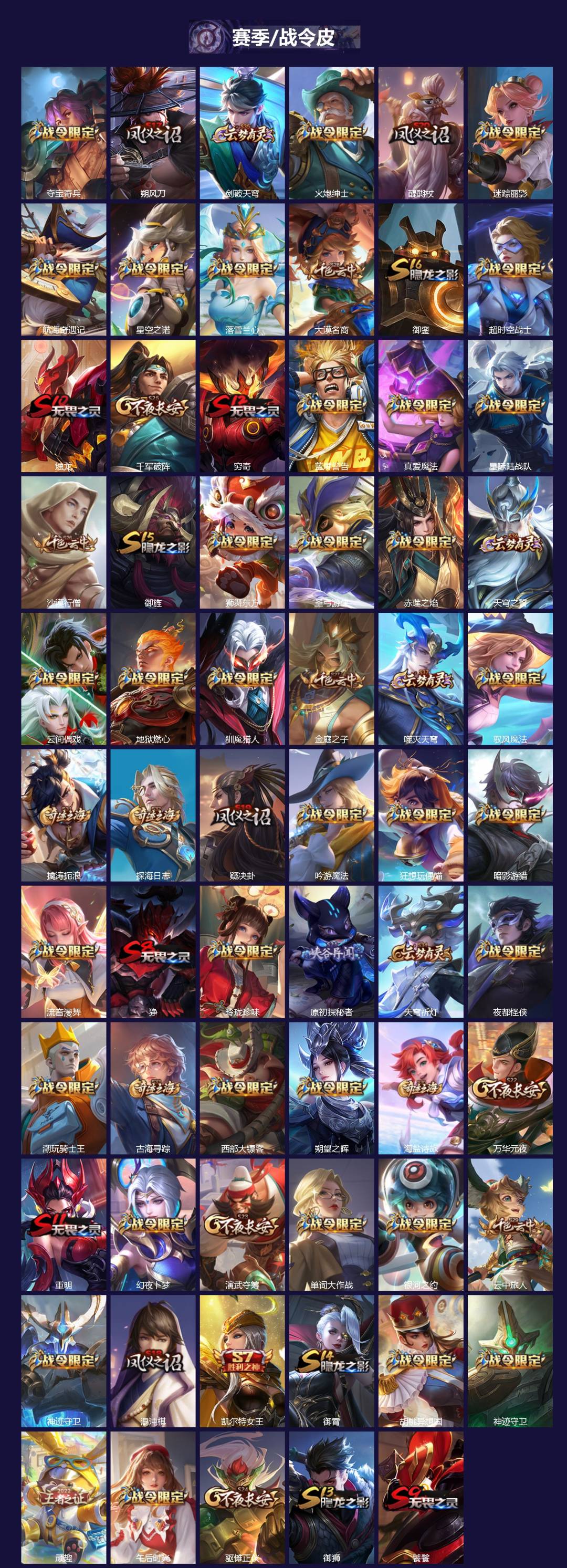 WZQM491216王者荣耀账号详情图4