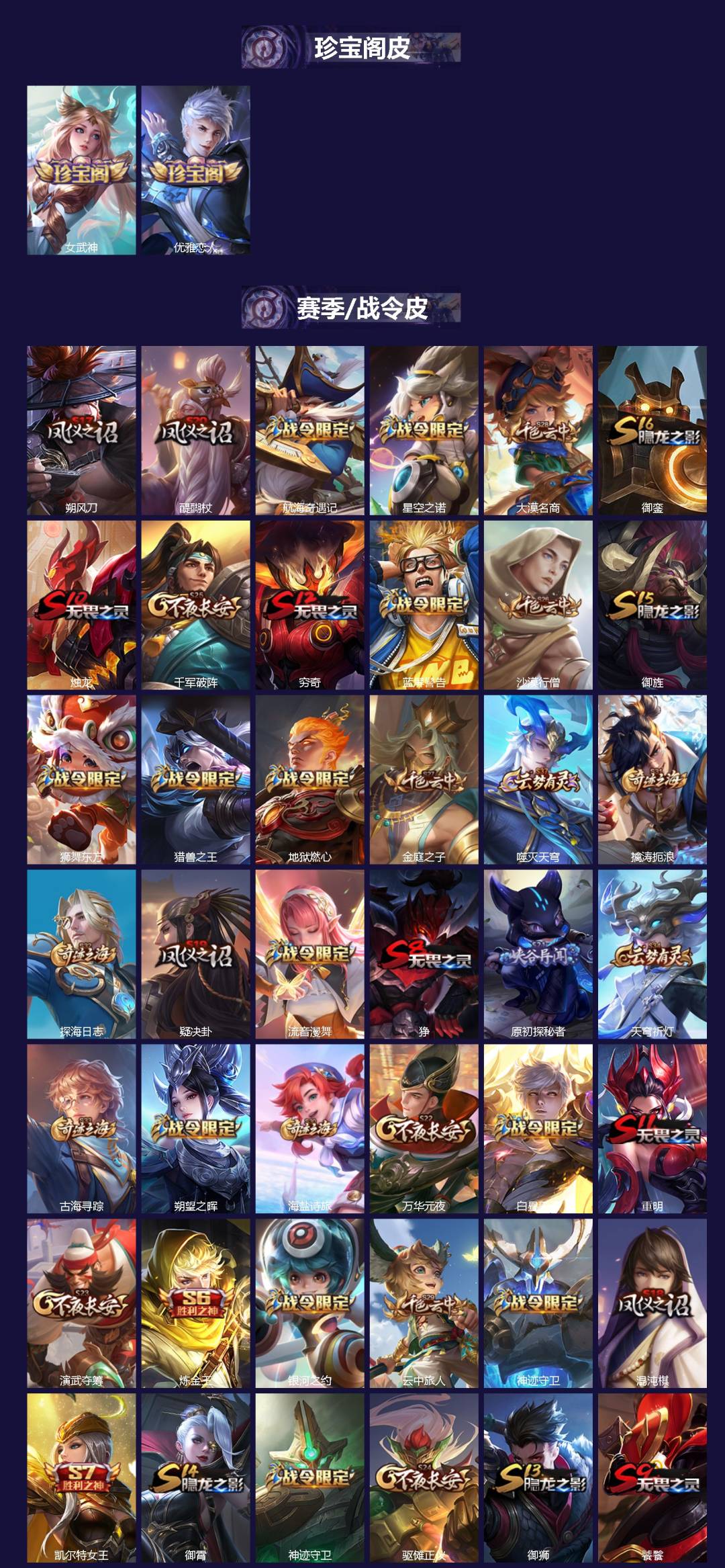 WZQM491233王者荣耀账号详情图3