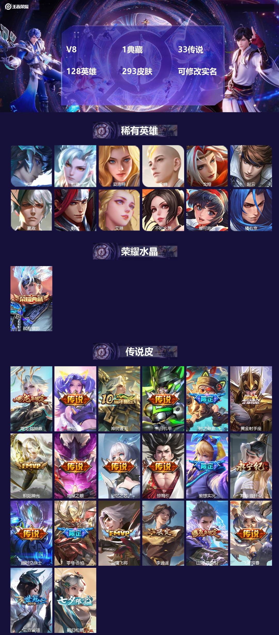 王者荣耀账号苹果QQV8 1典藏 33传说 128英雄 293皮肤 可修改实名 
【英雄全皮】娜可露露全皮,橘右京全皮,