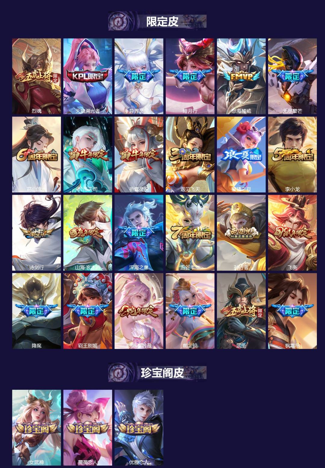 WZQM491239王者荣耀账号详情图3