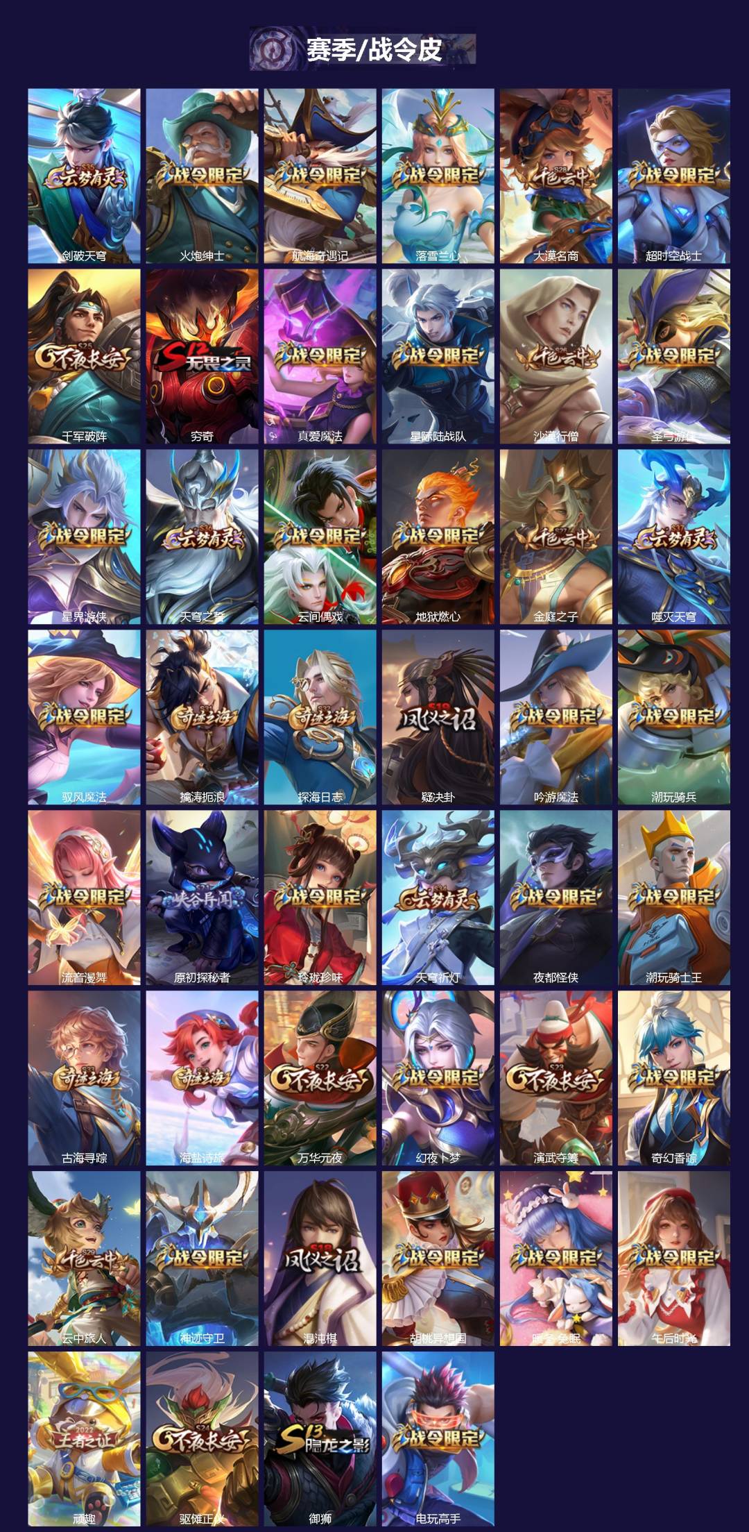 WZQM491239王者荣耀账号详情图4