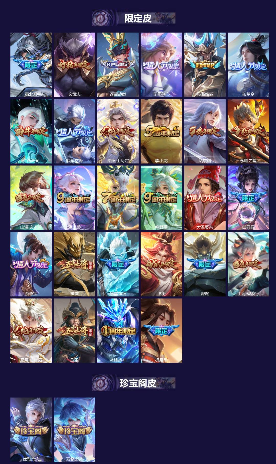 WZQM491232王者荣耀账号详情图3