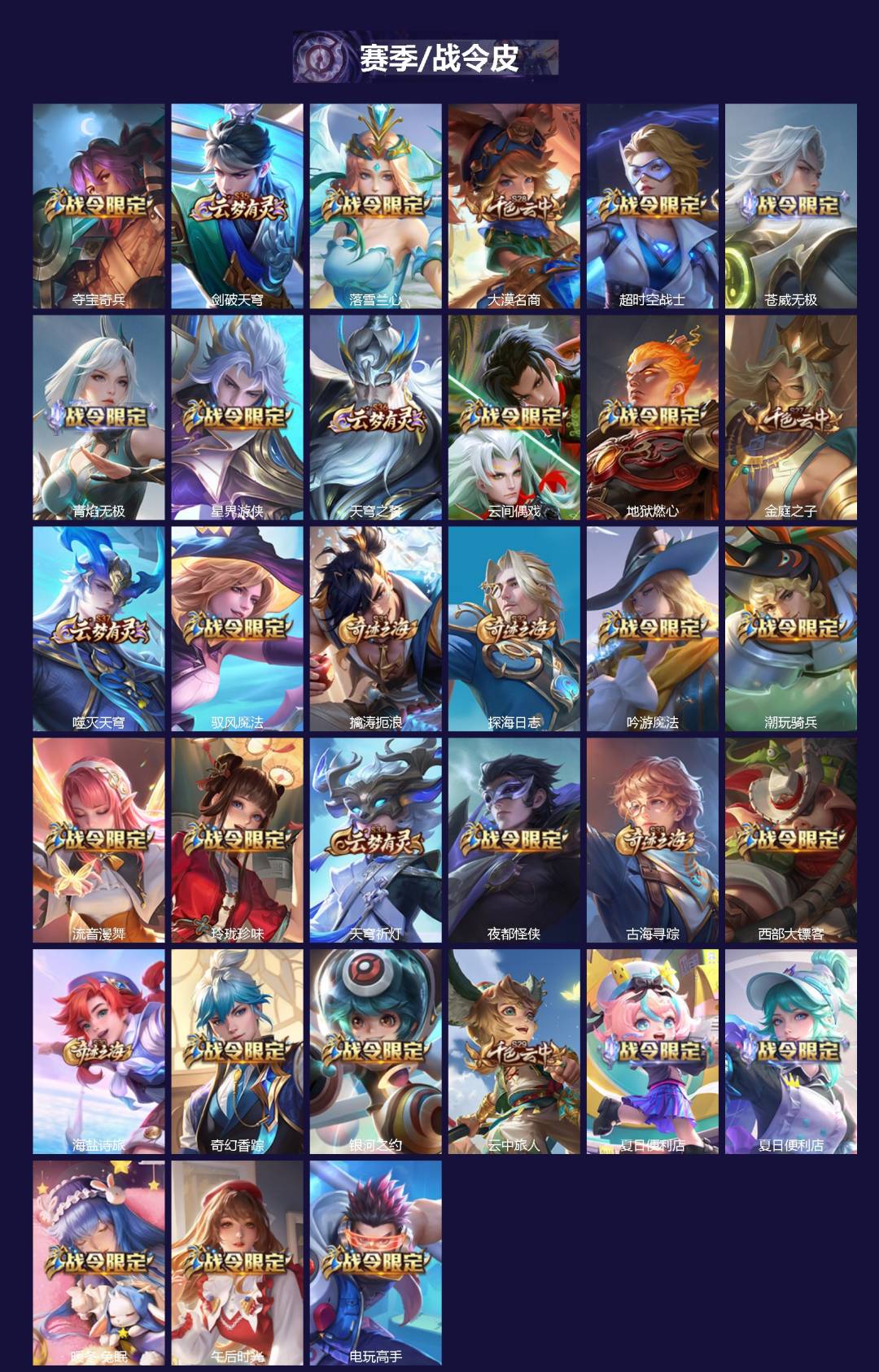 WZQM491232王者荣耀账号详情图4