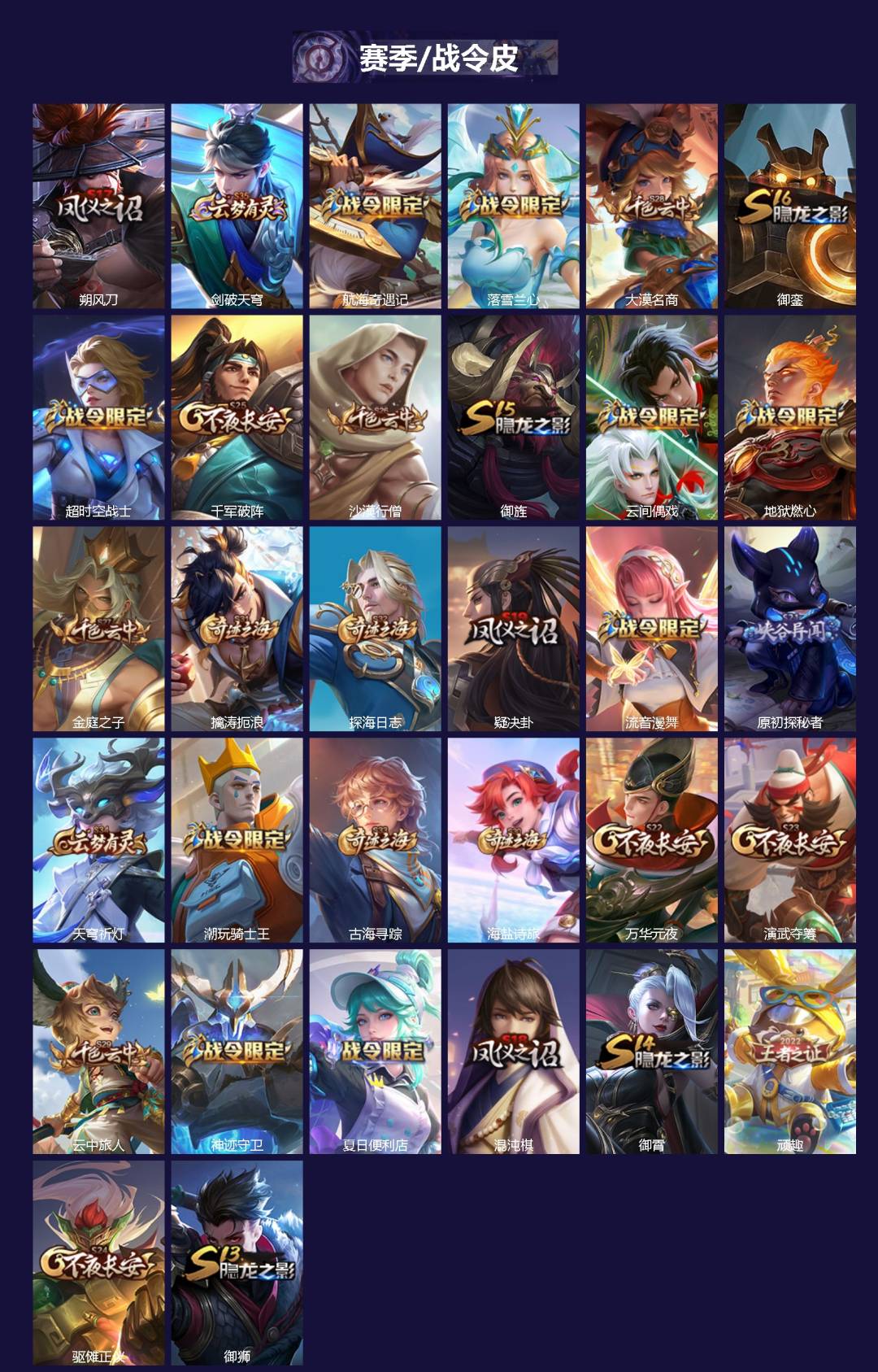 WZQM491238王者荣耀账号详情图3