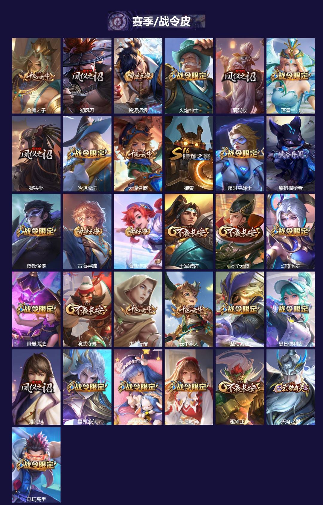 WZQM491369王者荣耀账号详情图3