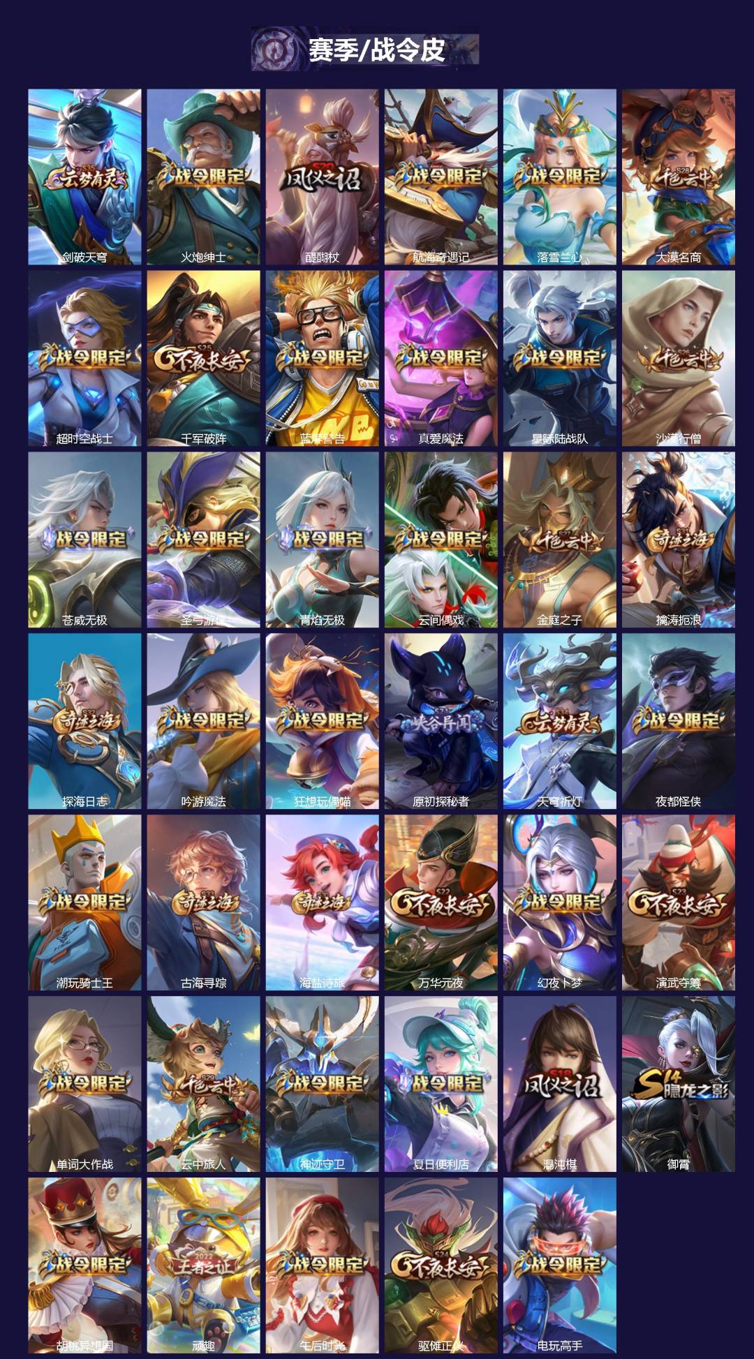 WZQM491373王者荣耀账号详情图5