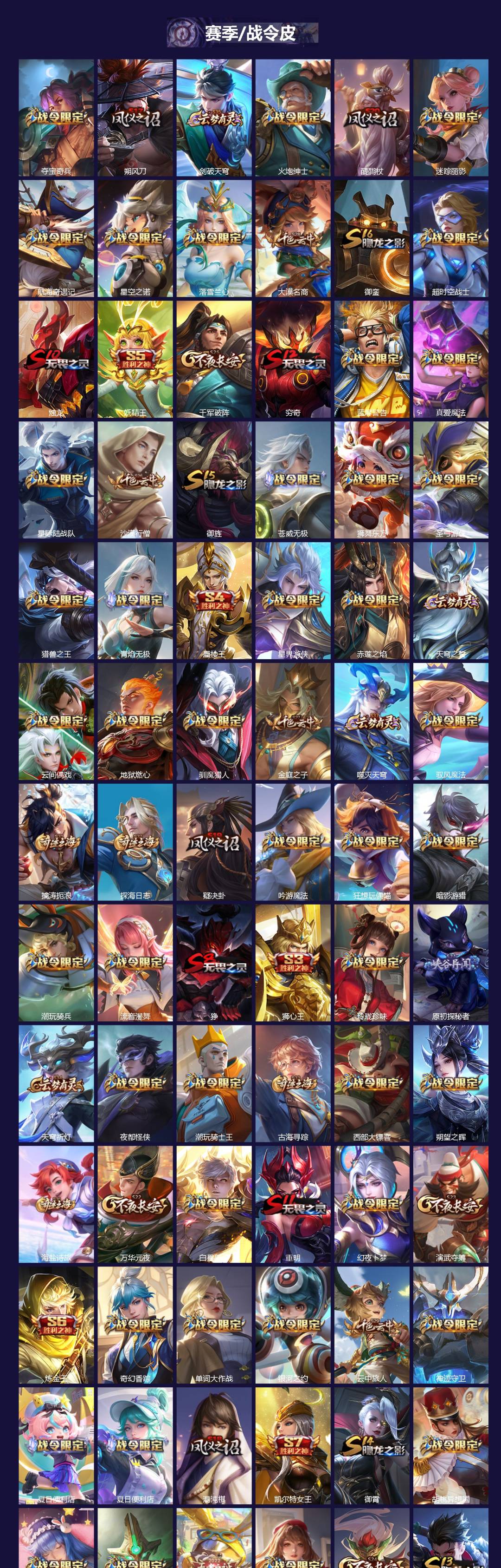 WZCMW4100515王者荣耀账号详情图3 WZCMW4100515王者荣耀账号详情图3