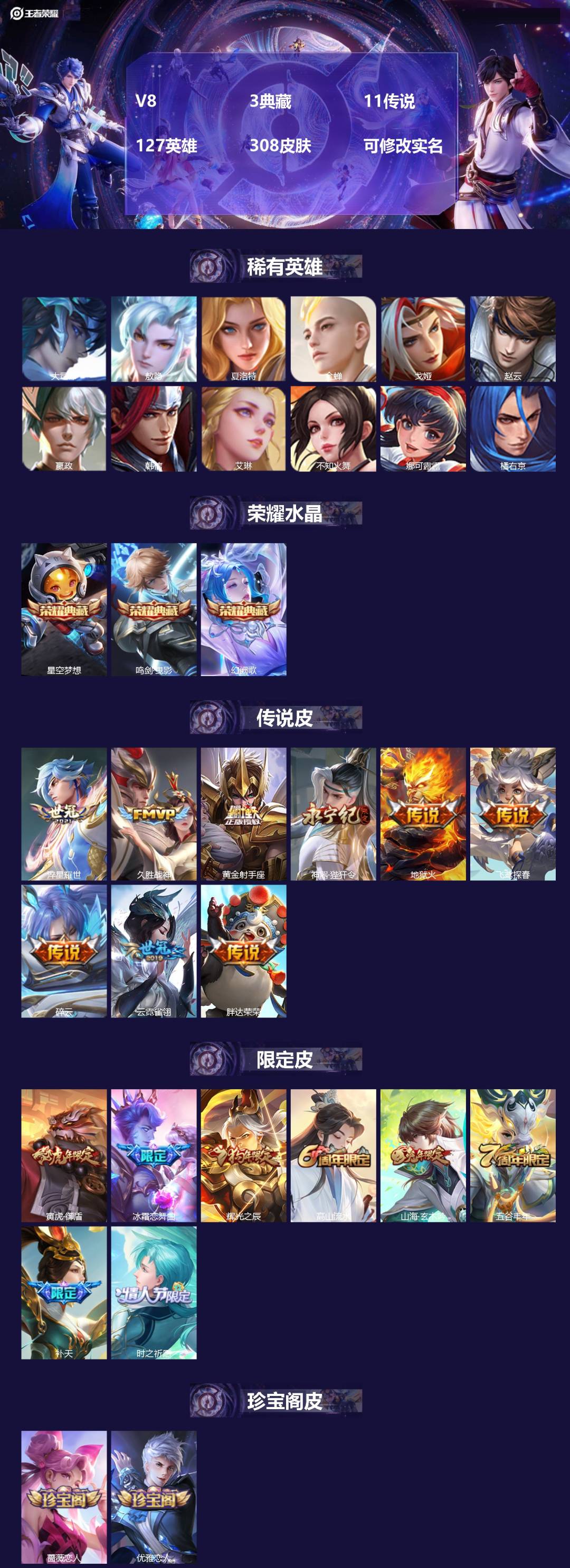 王者荣耀账号安卓QQV8 3典藏 11传说 127英雄 308皮肤 可修改实名 
【英雄全皮】敖隐全皮,孙权全皮,影全皮