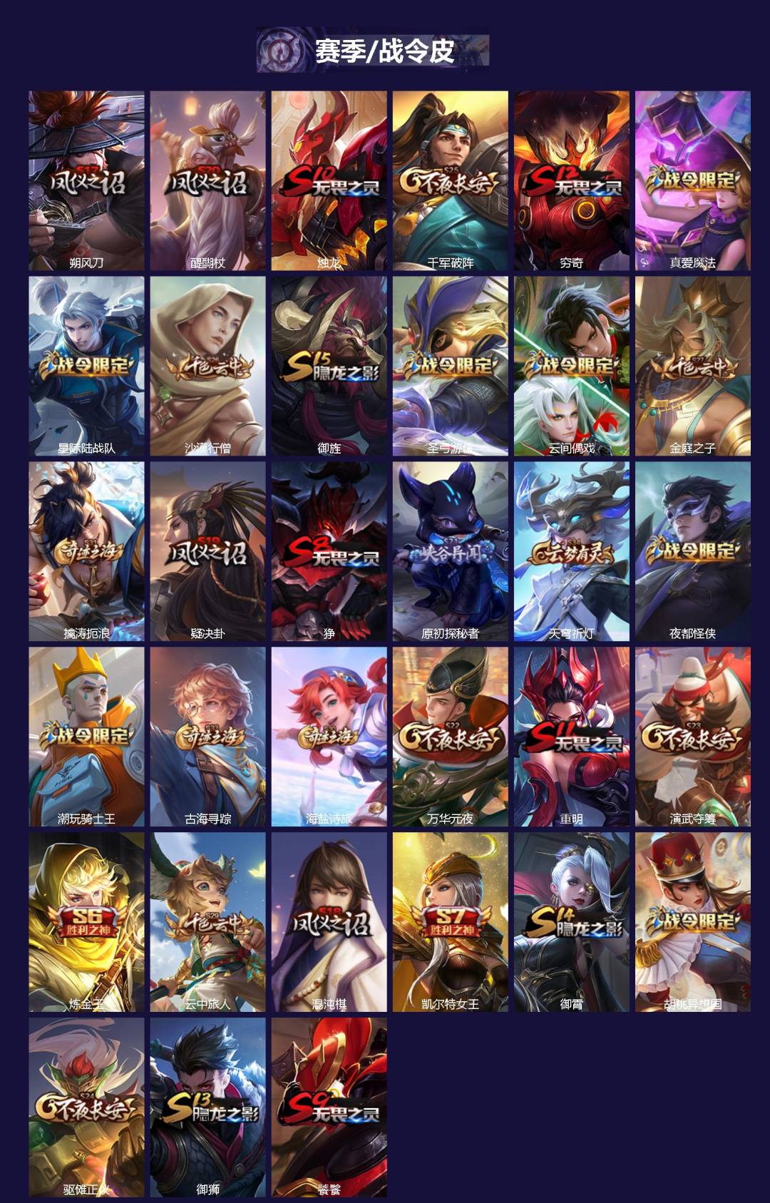 WZQM491817王者荣耀账号详情图3 WZQM491817王者荣耀账号详情图3