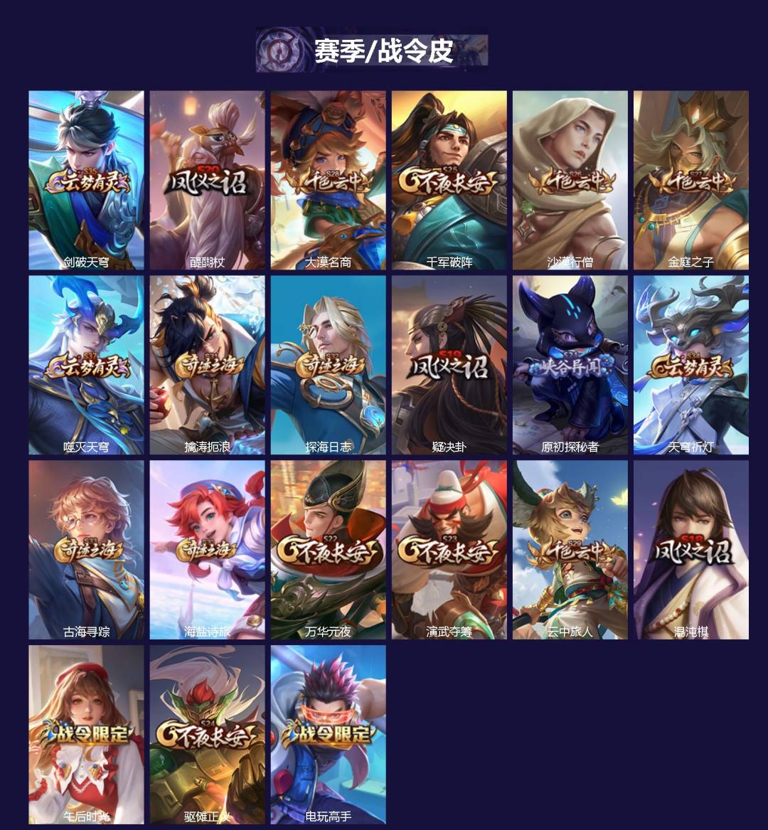 WZQM491821王者荣耀账号详情图3 WZQM491821王者荣耀账号详情图3