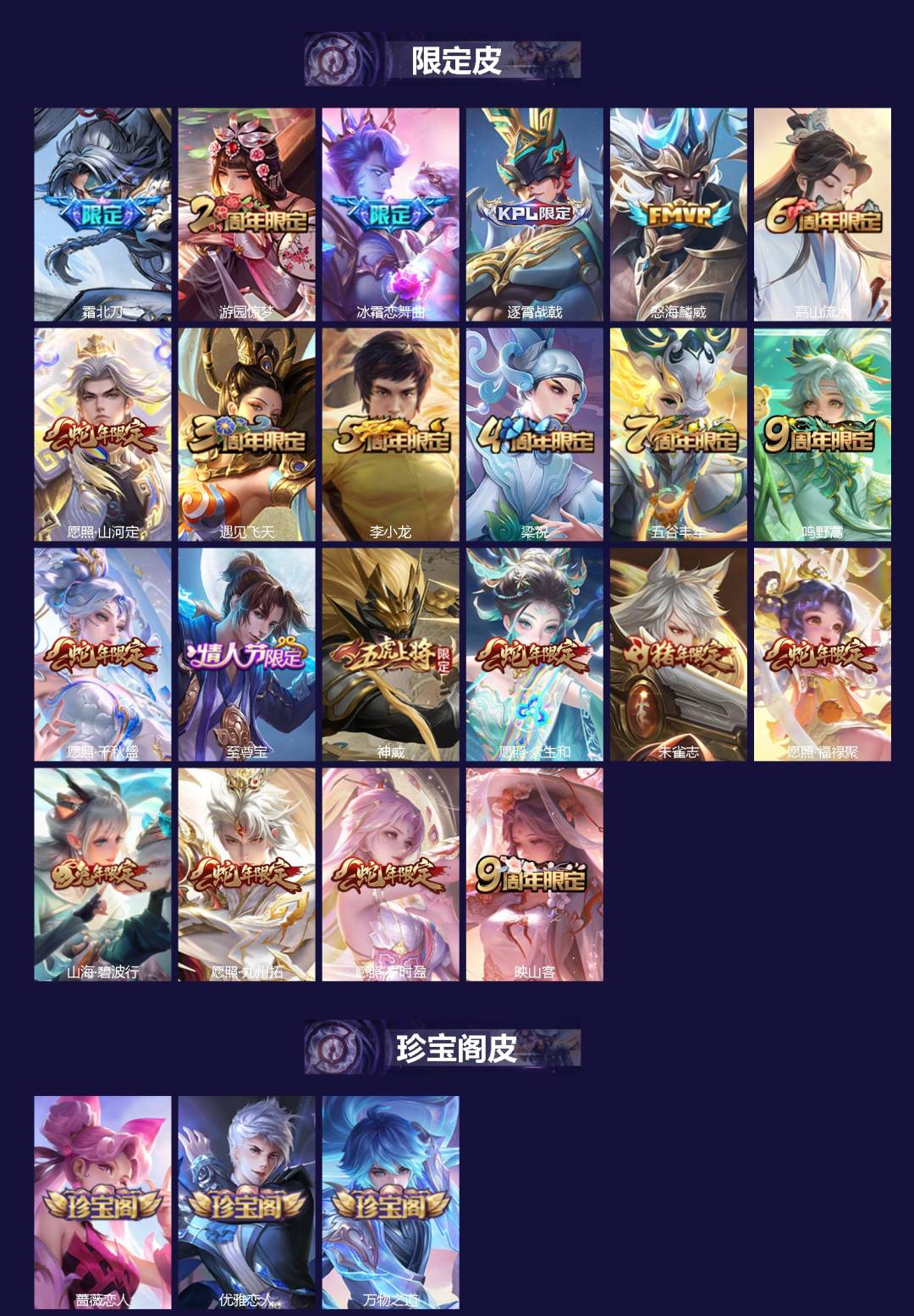 WZQM491874王者荣耀账号详情图3