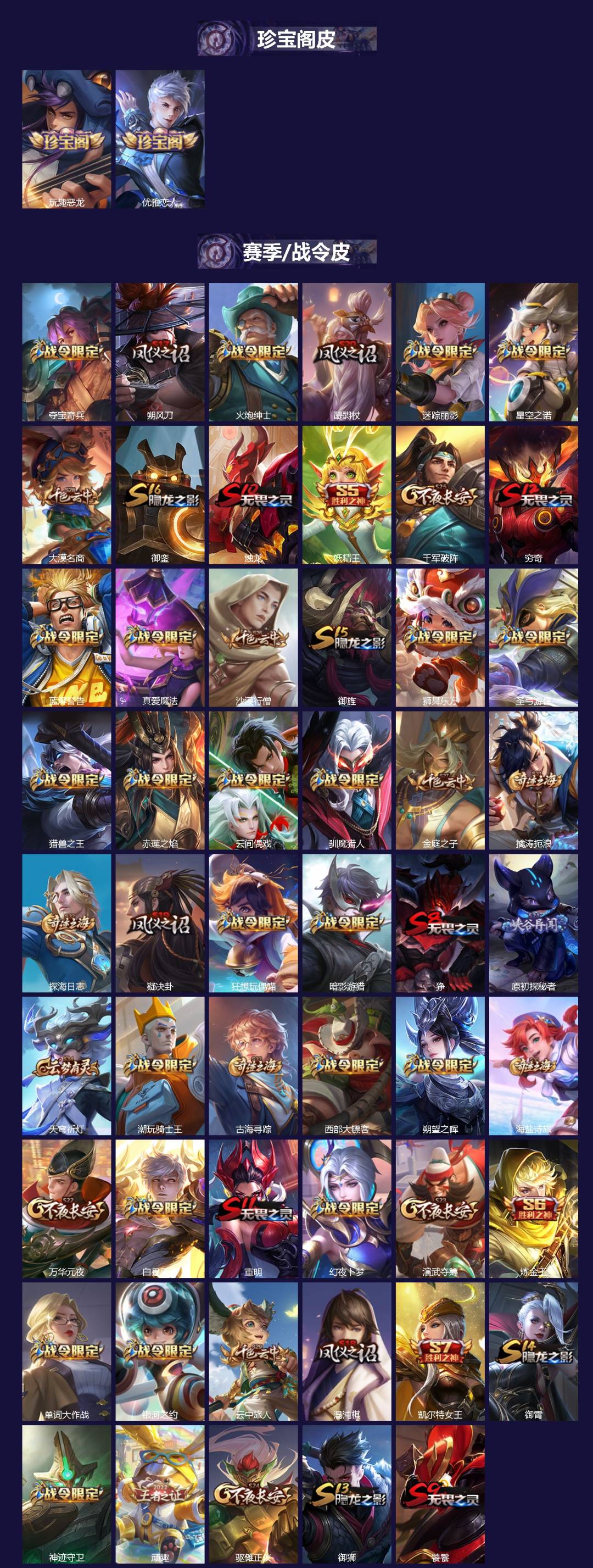 WZCMW4100526王者荣耀账号详情图2 WZCMW4100526王者荣耀账号详情图2