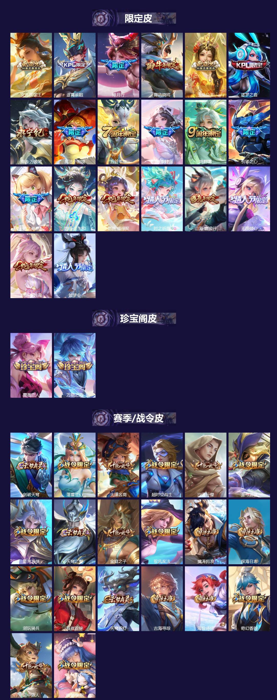 WZQM491991王者荣耀账号详情图3