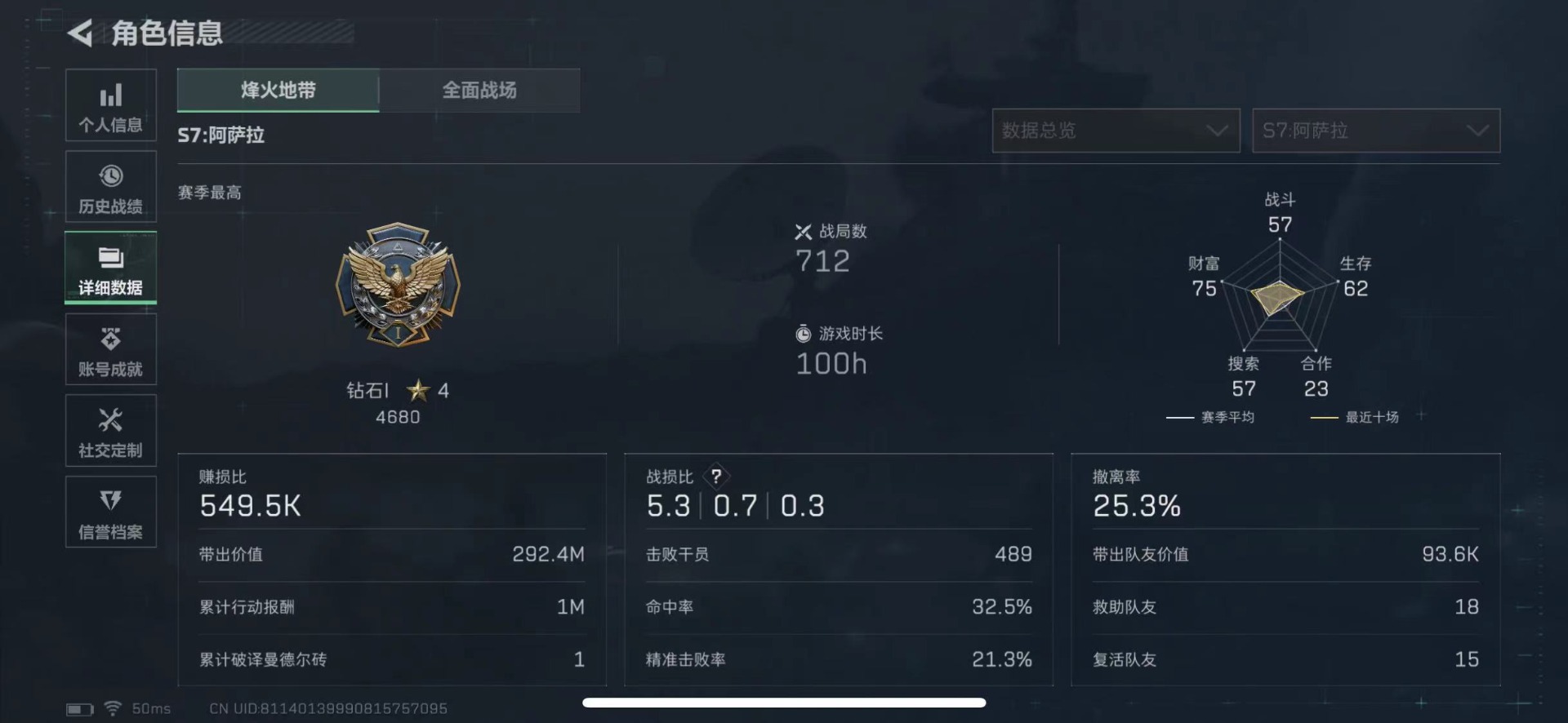 SJZQM424913三角洲行动账号详情图5