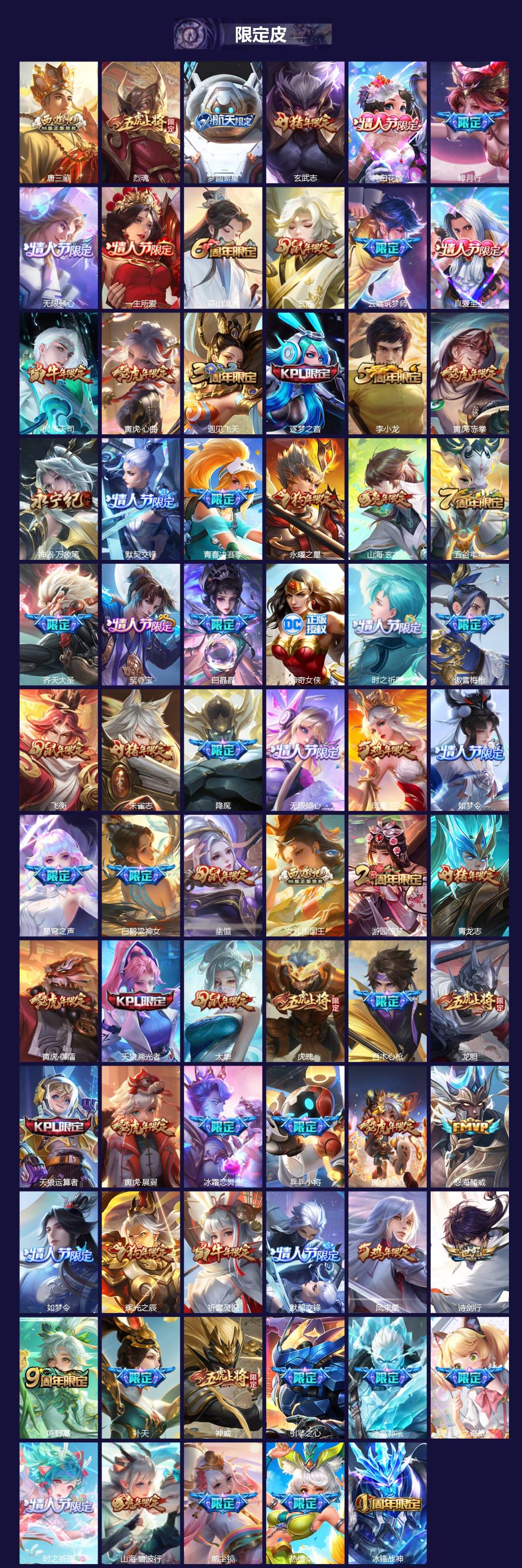 WZQM492828王者荣耀账号详情图4