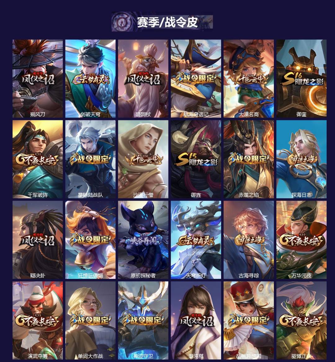 WZQM492886王者荣耀账号详情图3