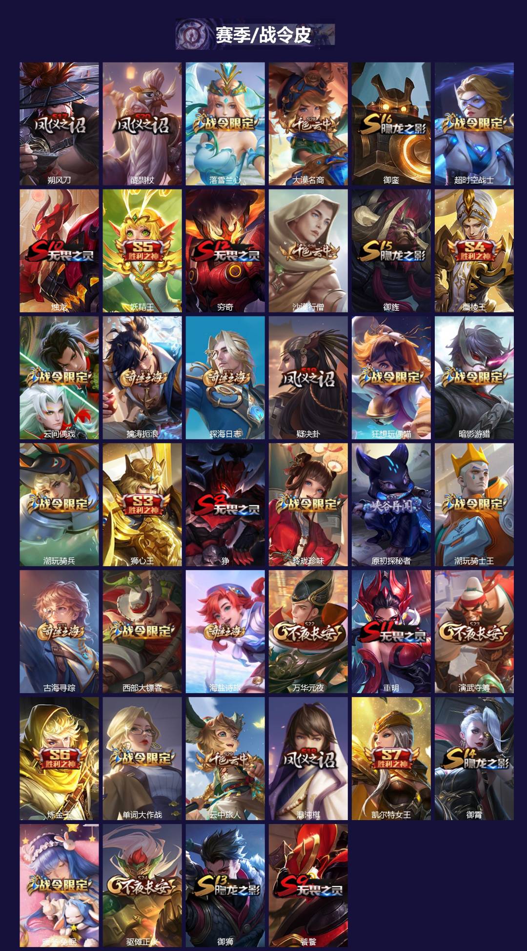 WZQM492915王者荣耀账号详情图3