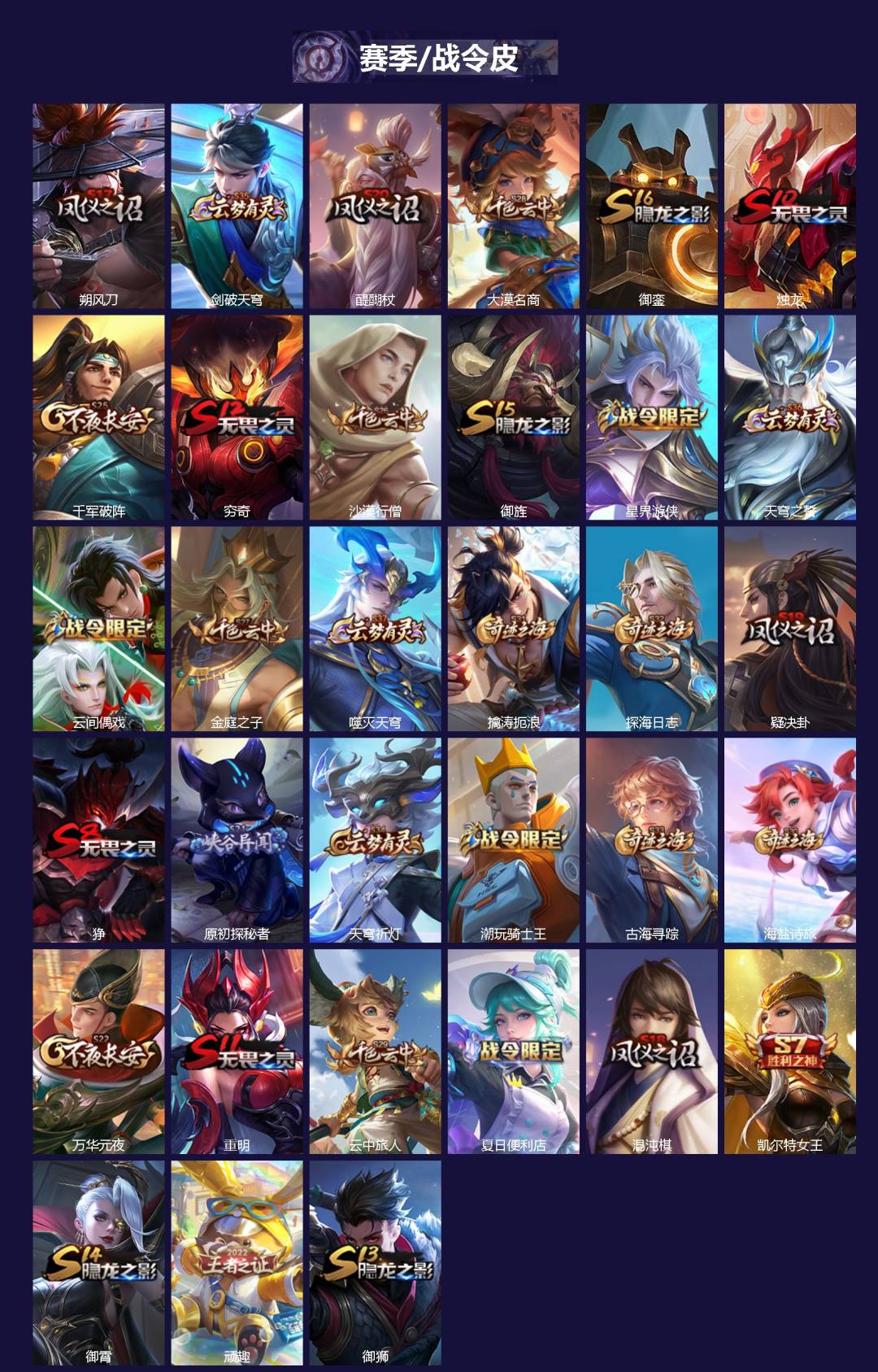 WZQM492923王者荣耀账号详情图3 WZQM492923王者荣耀账号详情图3