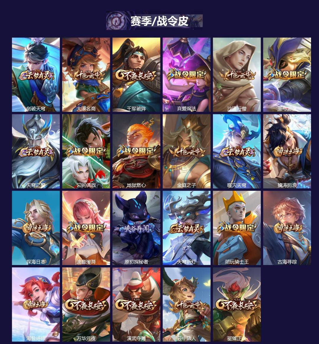 WZQM492935王者荣耀账号详情图3 WZQM492935王者荣耀账号详情图3