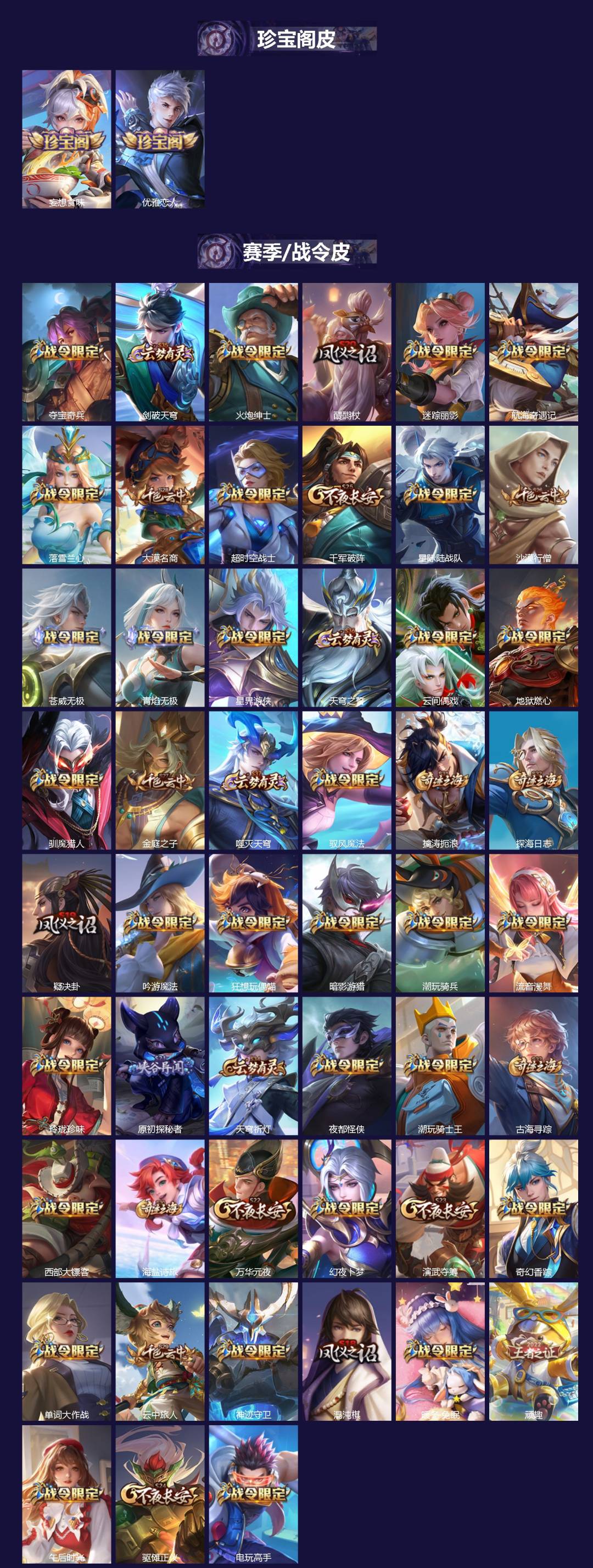 WZQM493197王者荣耀账号详情图3 WZQM493197王者荣耀账号详情图3