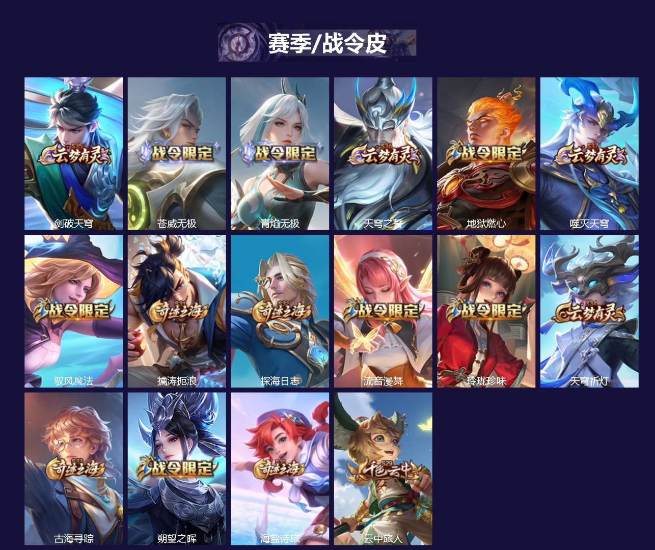 WZQM493470王者荣耀账号详情图3