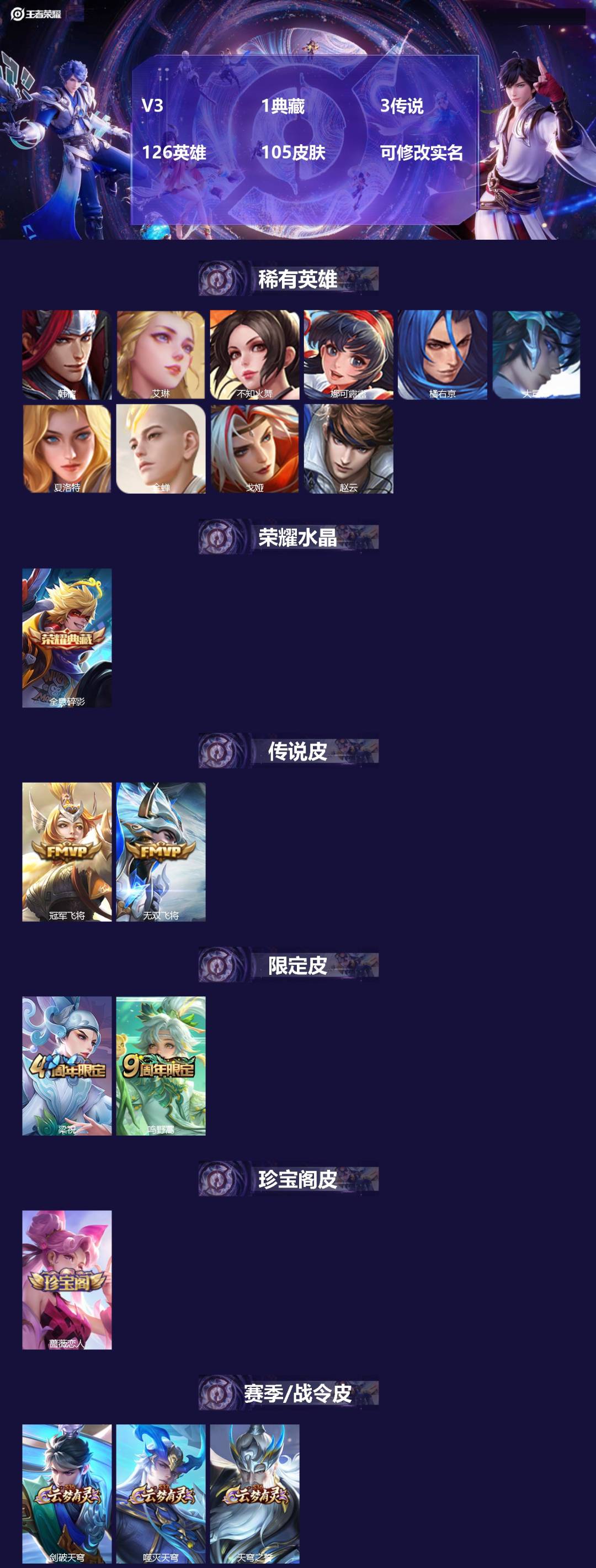 王者荣耀账号苹果QQV3 1典藏 3传说 126英雄 105皮肤 可修改实名 
【英雄全皮】大禹全皮
【稀有英雄】大司命