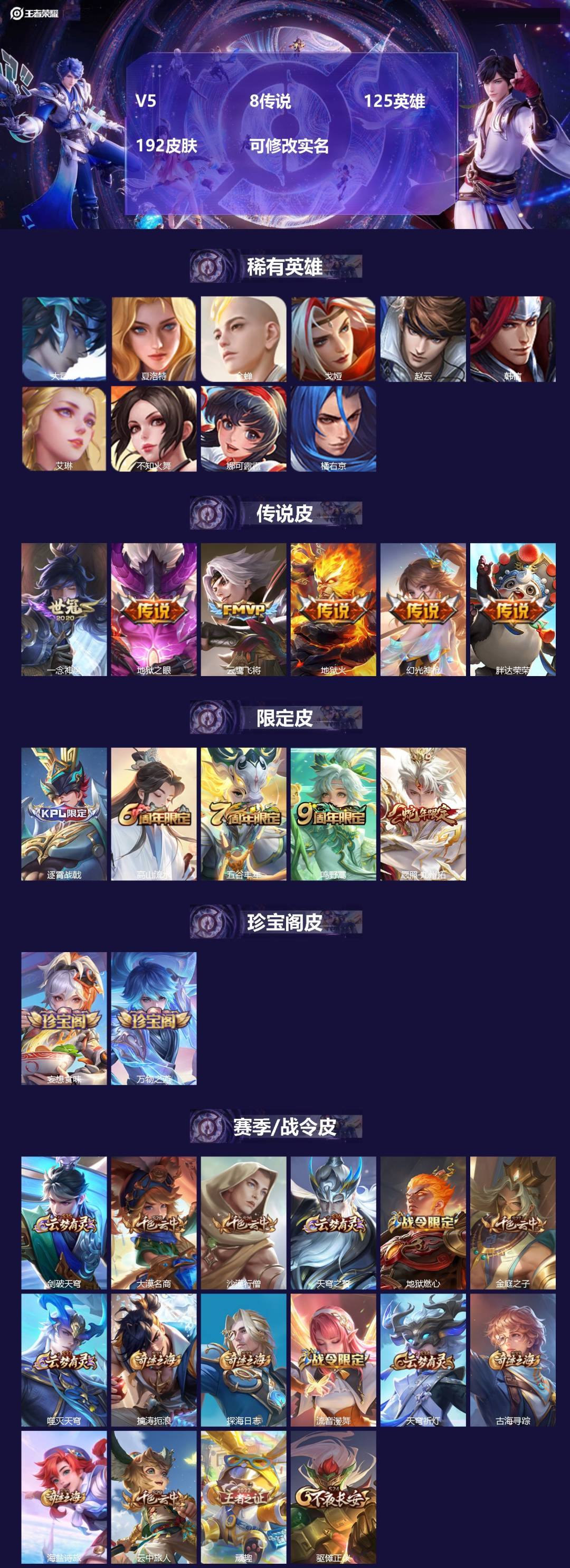 王者荣耀账号安卓QQV5 8传说 125英雄 192皮肤 可修改实名 
【英雄全皮】空空儿全皮,孙权全皮,蚩奼全皮,影全