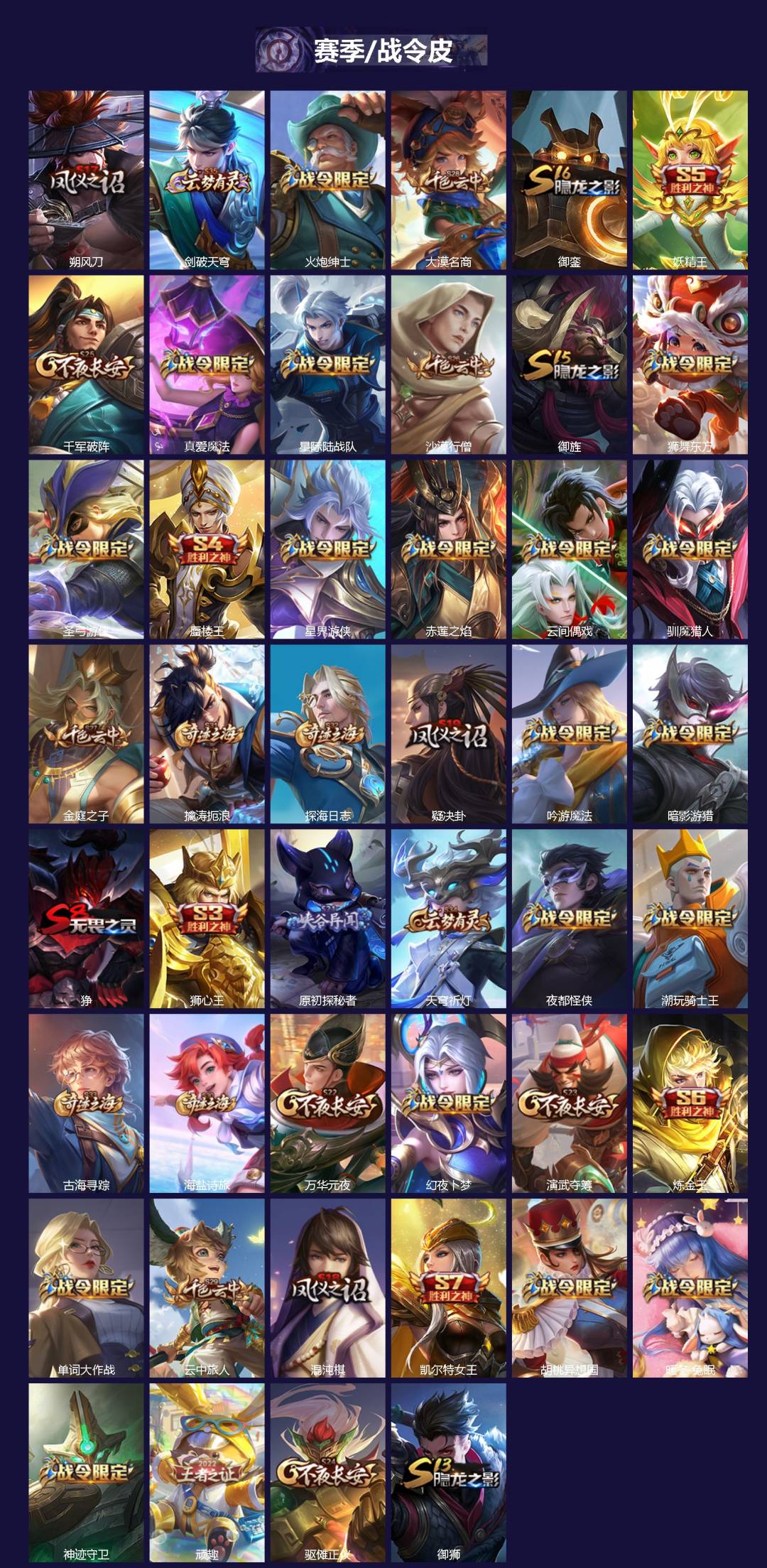 WZCMW4100644王者荣耀账号详情图3