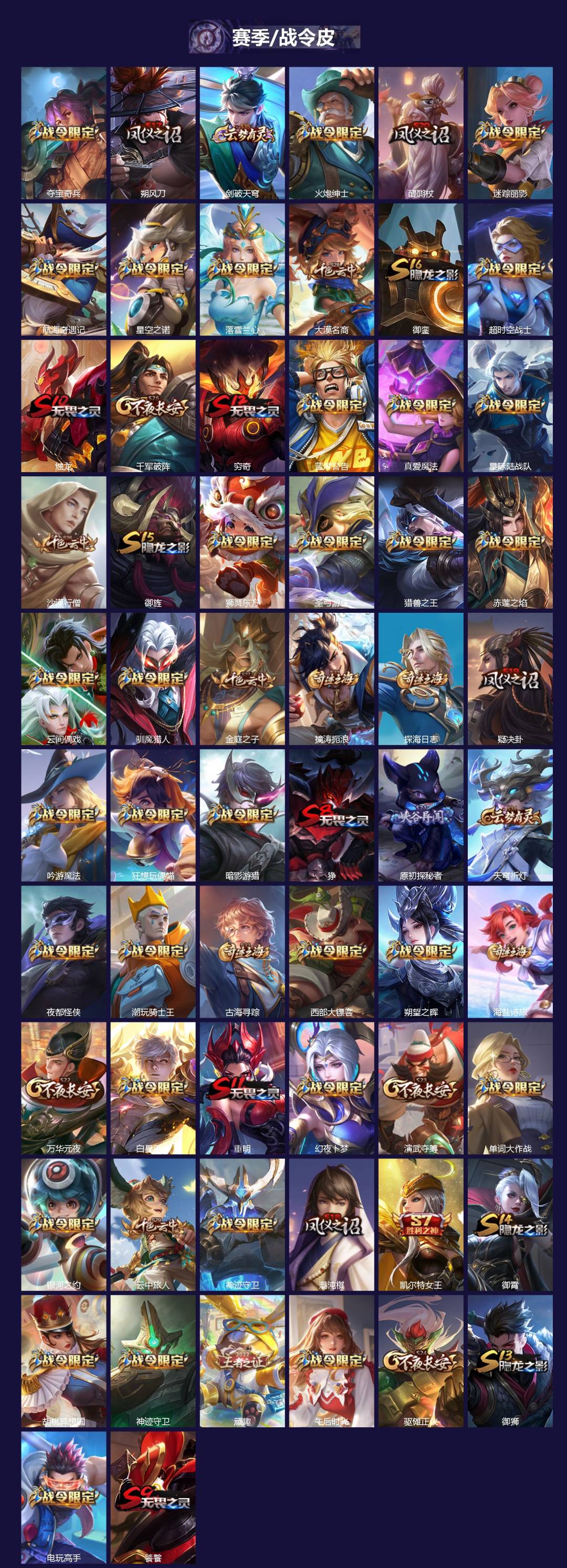 WZQM493783王者荣耀账号详情图3