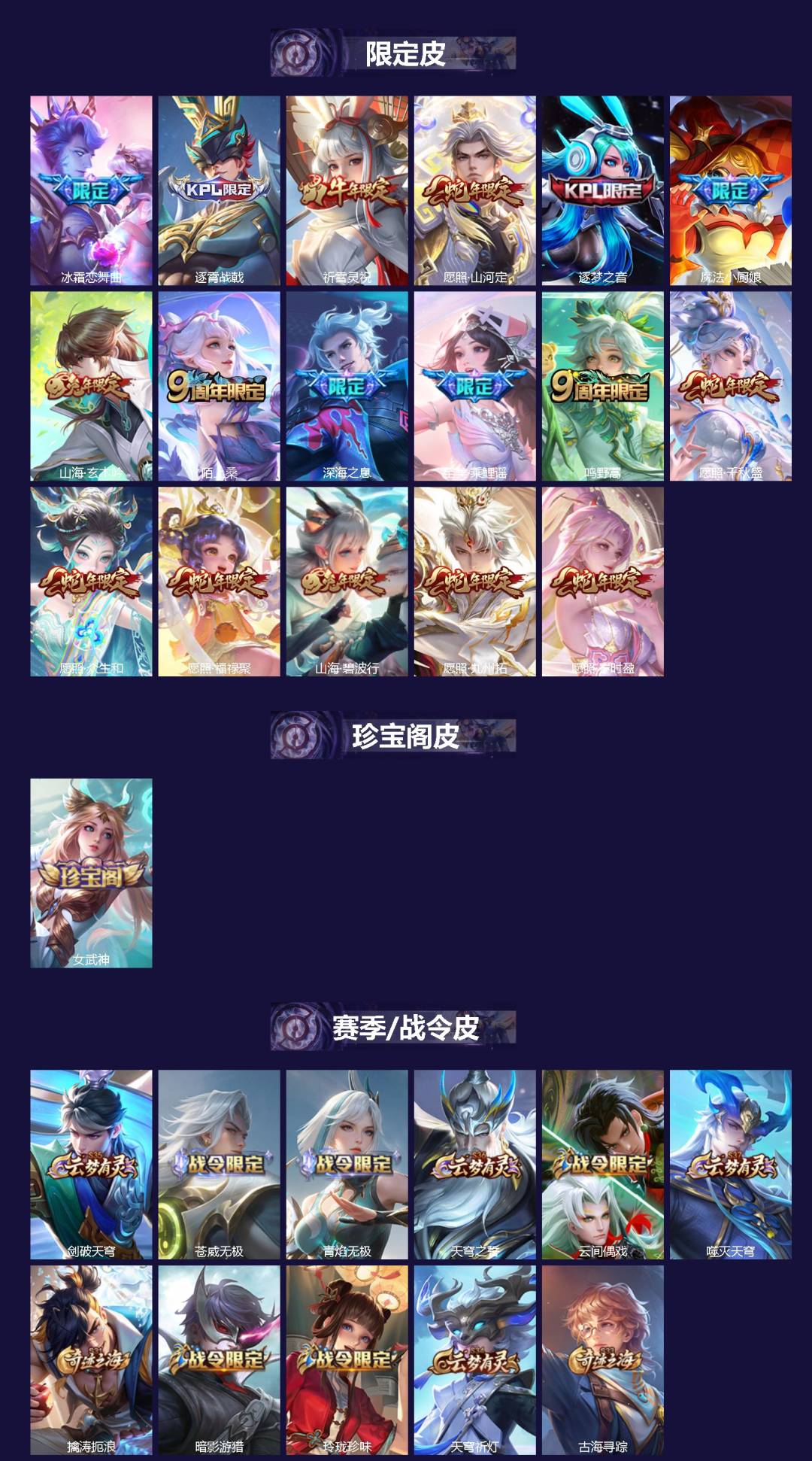 WZCMW4100672王者荣耀账号详情图2