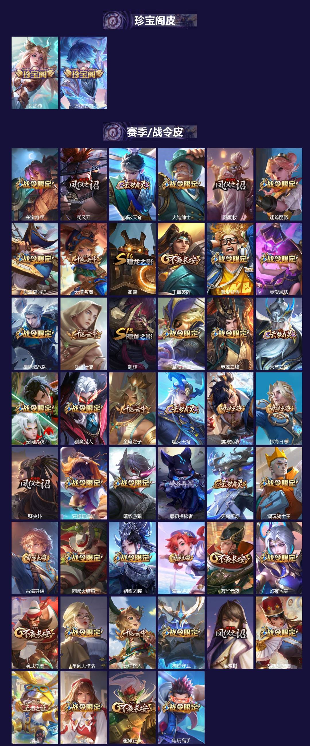 WZCMW4100675王者荣耀账号详情图2