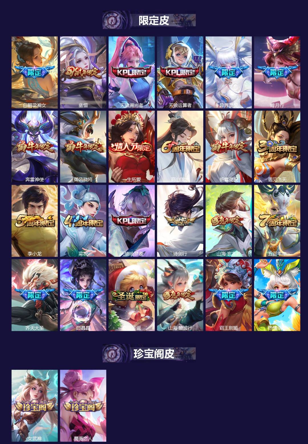 WZCMW4100704王者荣耀账号详情图2