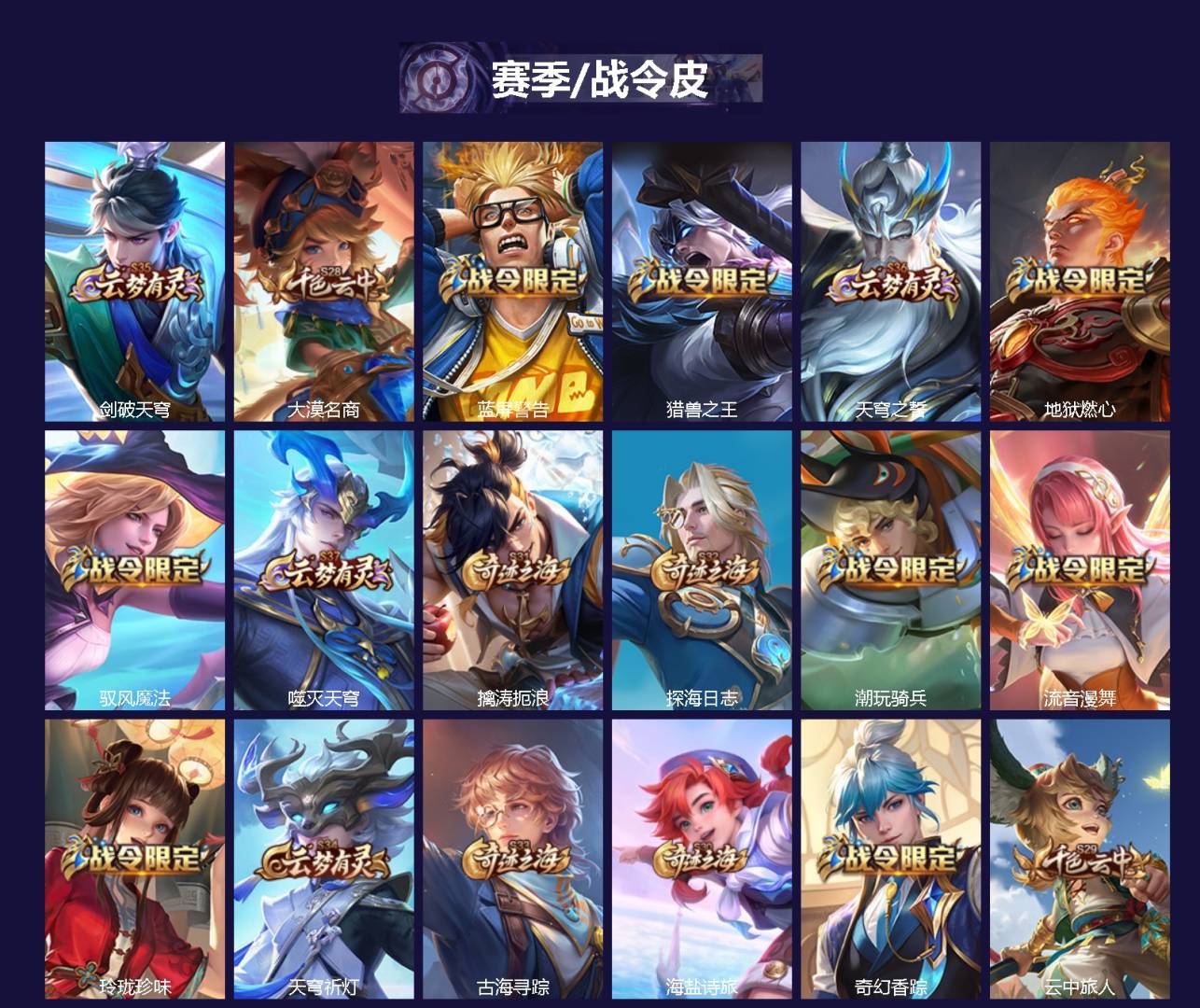 WZQM493910王者荣耀账号详情图3 WZQM493910王者荣耀账号详情图3