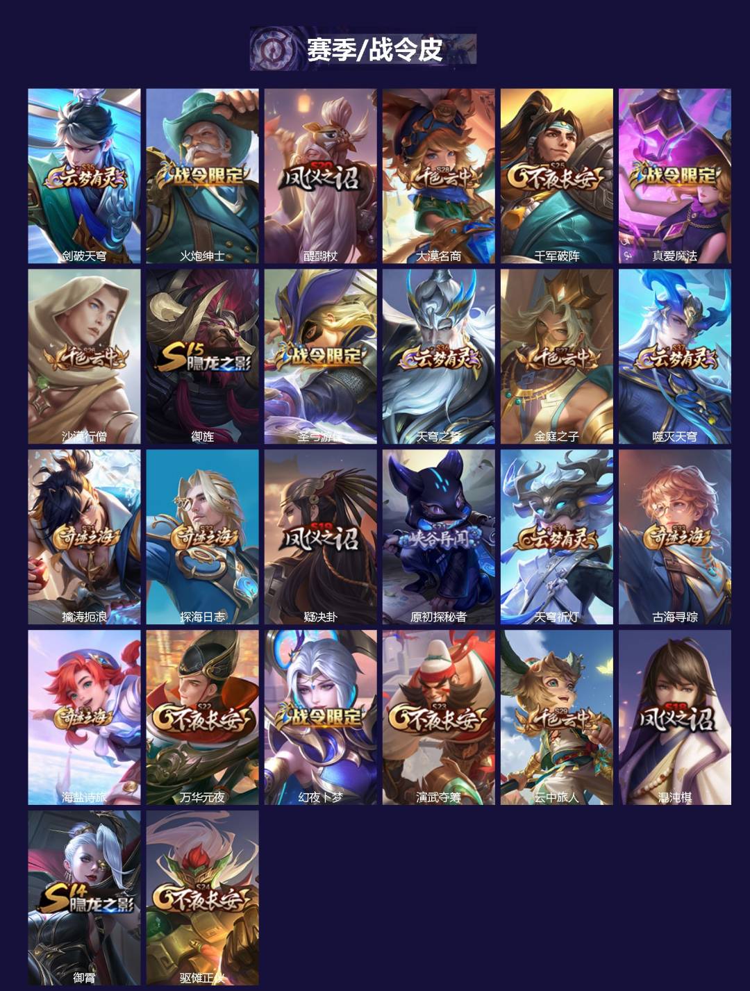 WZQM493949王者荣耀账号详情图3