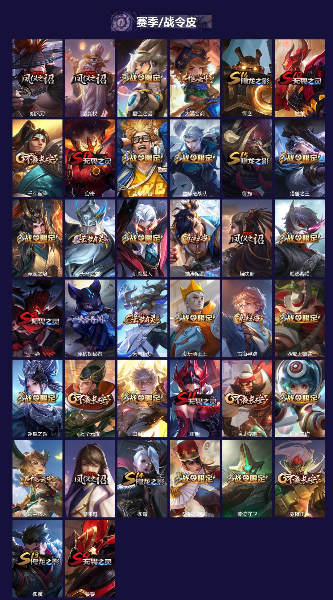 WZCMW4100808王者荣耀账号详情图2