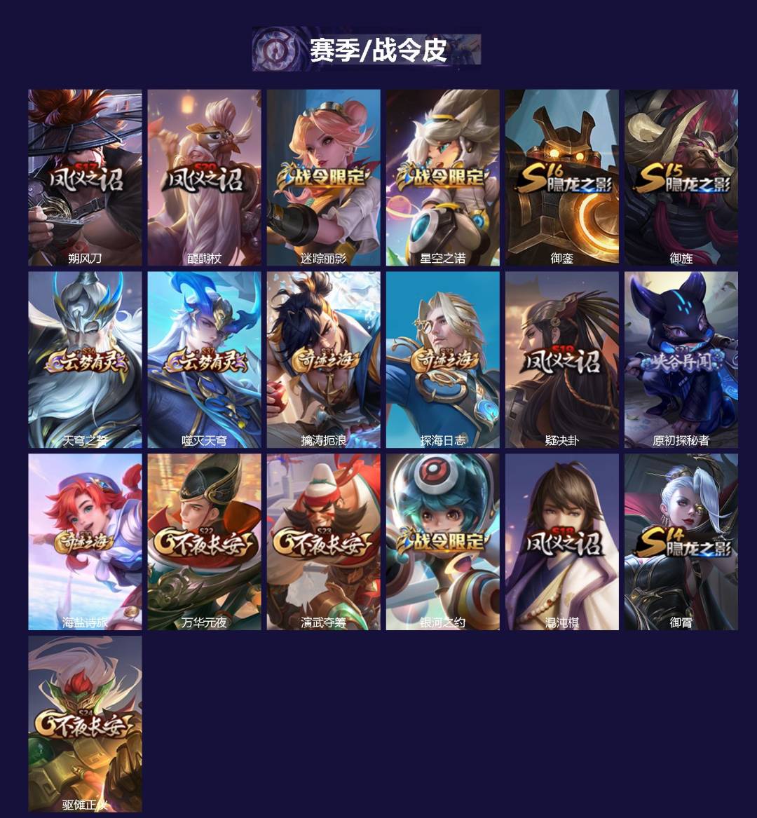 WZCMW4100799王者荣耀账号详情图2