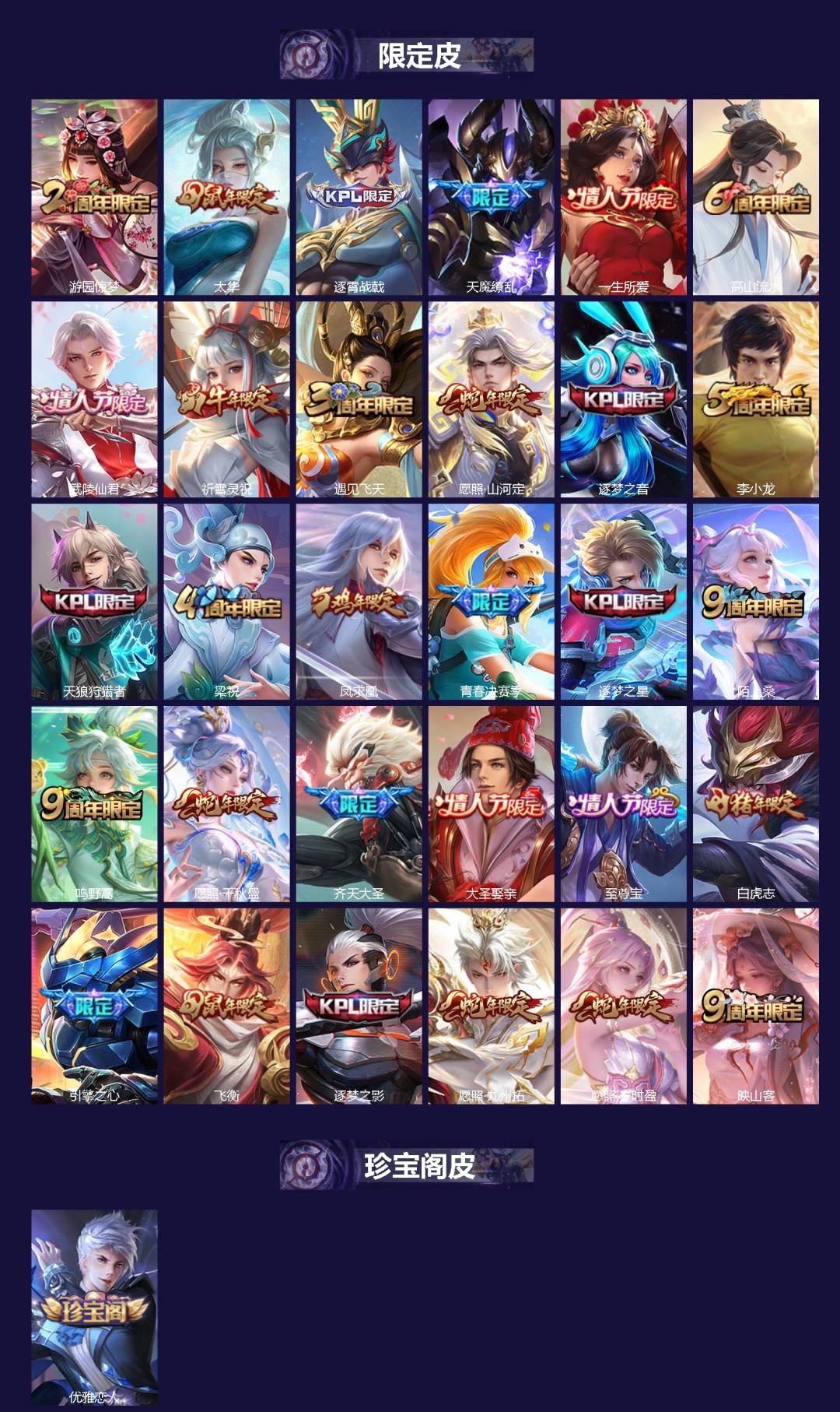 WZQM494050王者荣耀账号详情图3