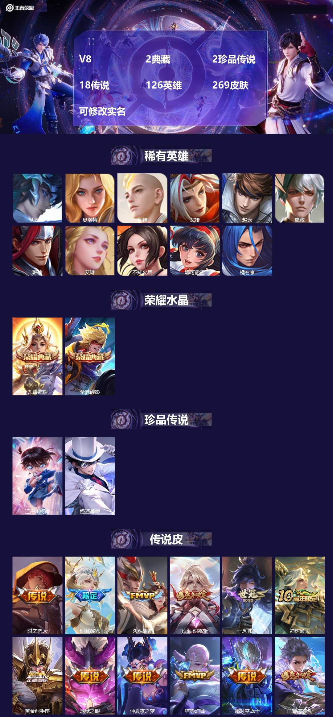 王者荣耀账号苹果QQV8 2典藏 2珍品传说 18传说 126英雄 269皮肤 可修改实名 
【英雄全皮】李信全皮
【稀