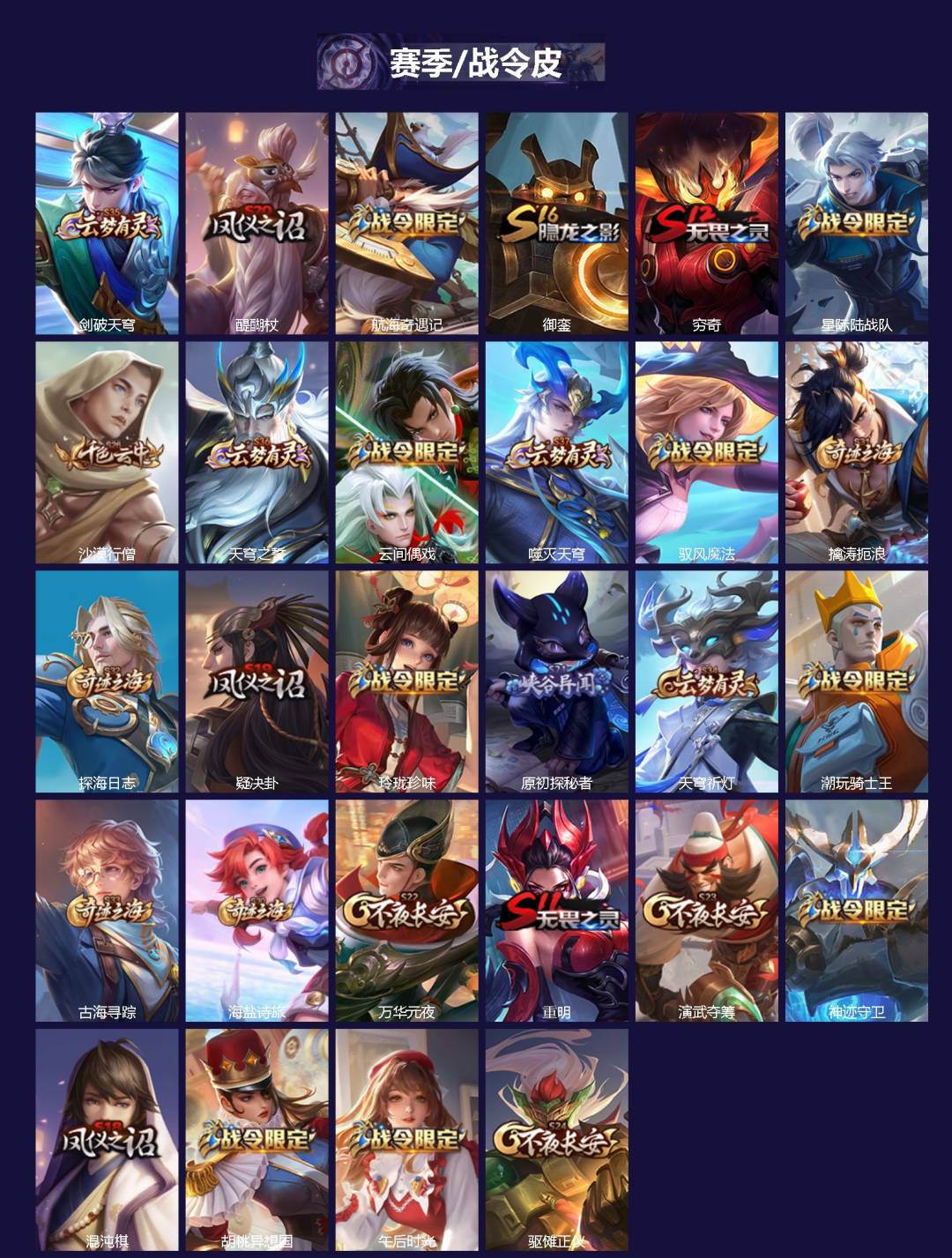 WZCMW4100733王者荣耀账号详情图2