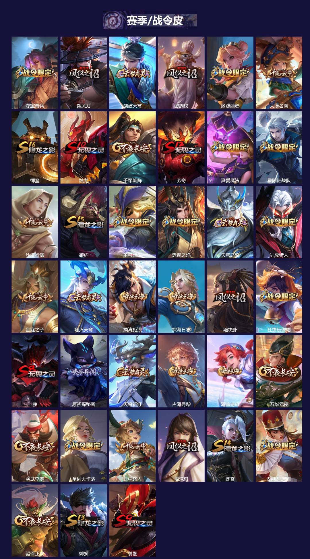 WZCMW4100740王者荣耀账号详情图2