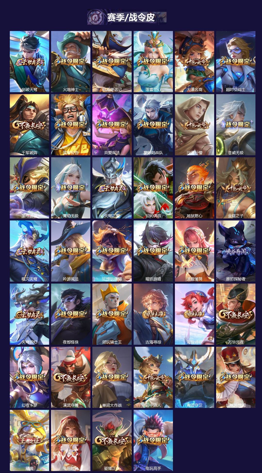 WZQM494059王者荣耀账号详情图4