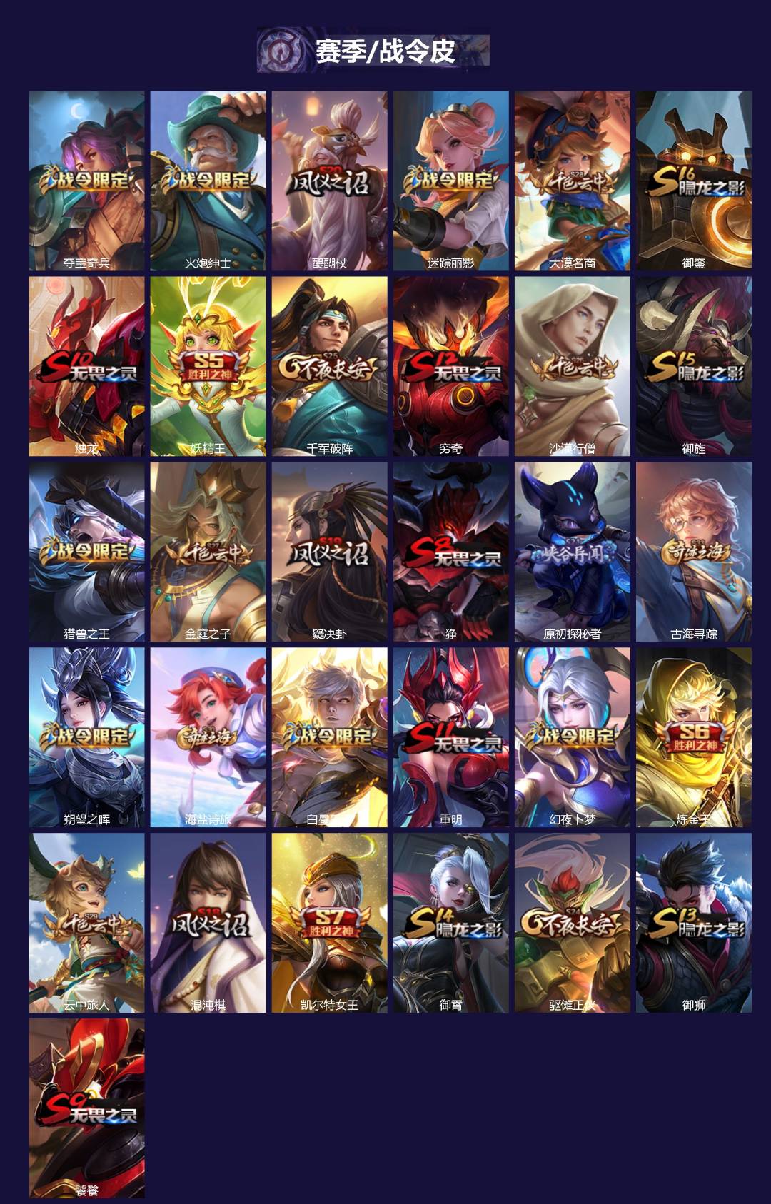 WZCMW4100787王者荣耀账号详情图2