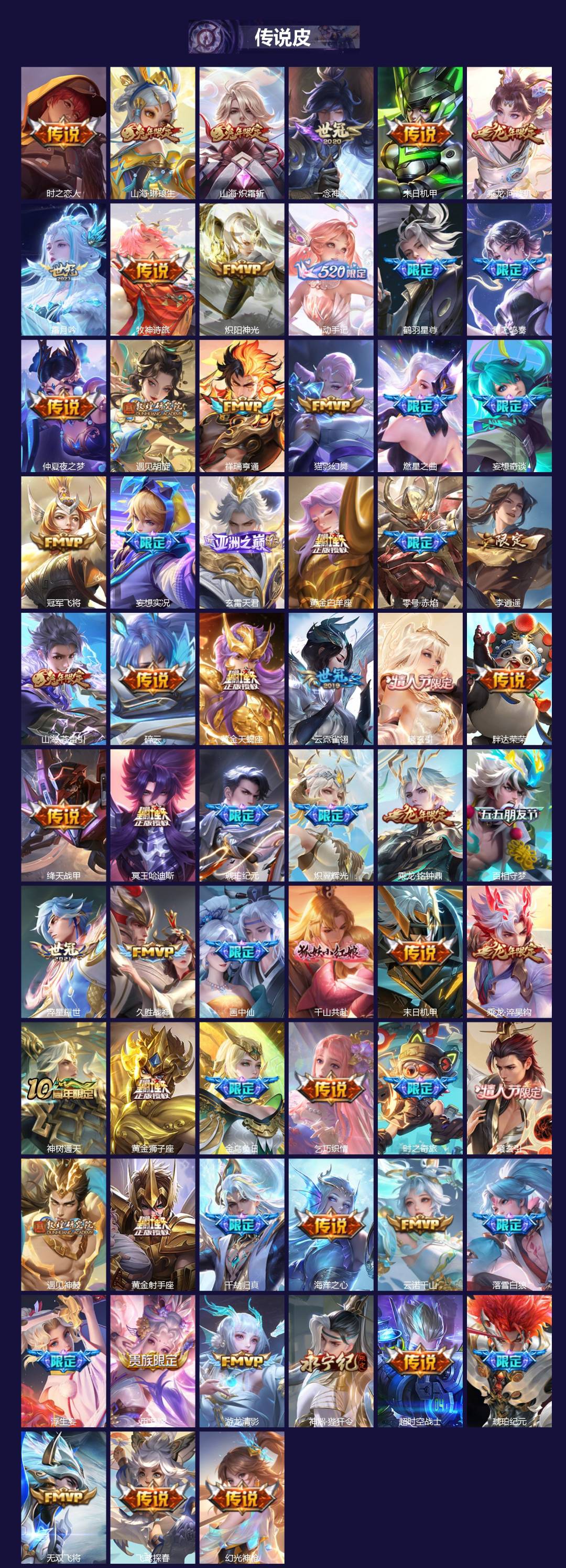 WZQM494101王者荣耀账号详情图3