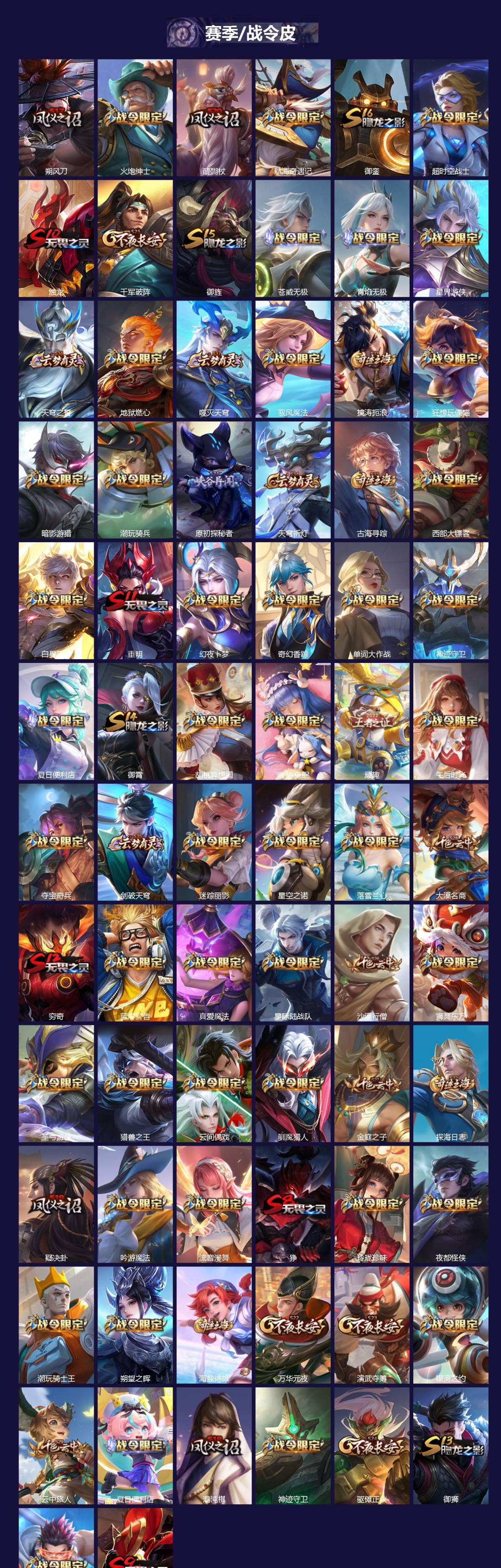 WZQM494101王者荣耀账号详情图6