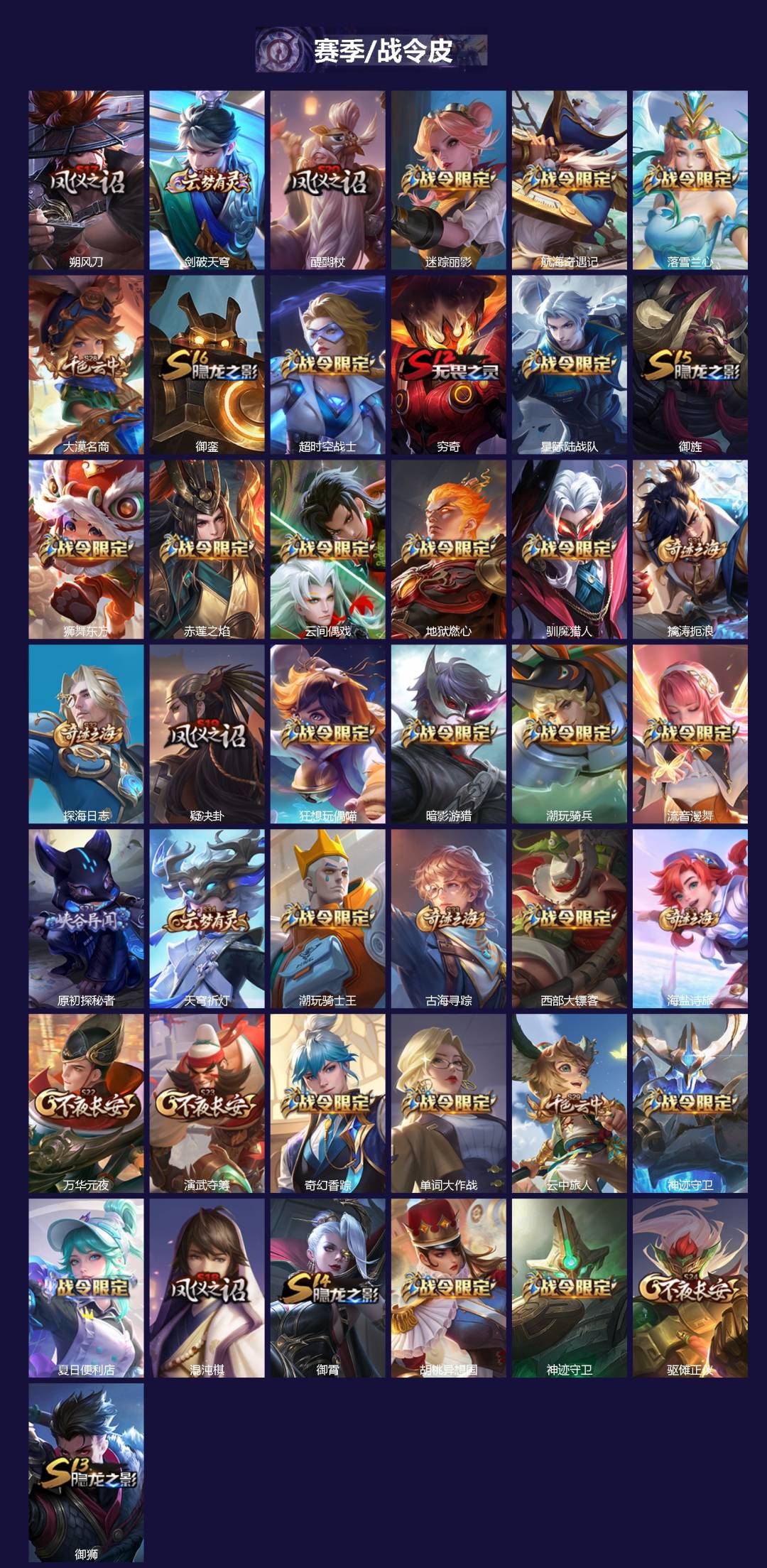 WZQM494109王者荣耀账号详情图3